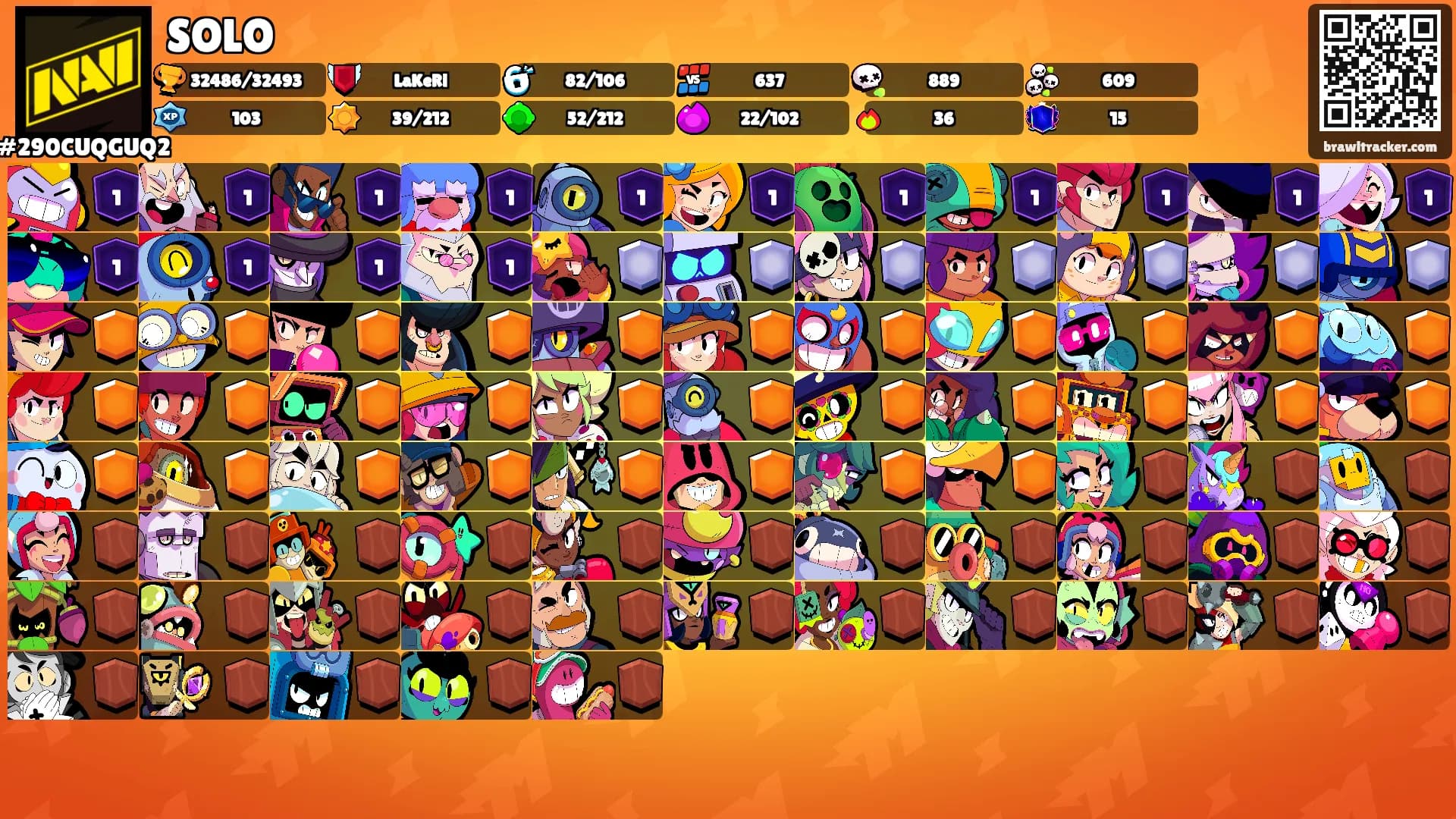 SOLO's Ranks