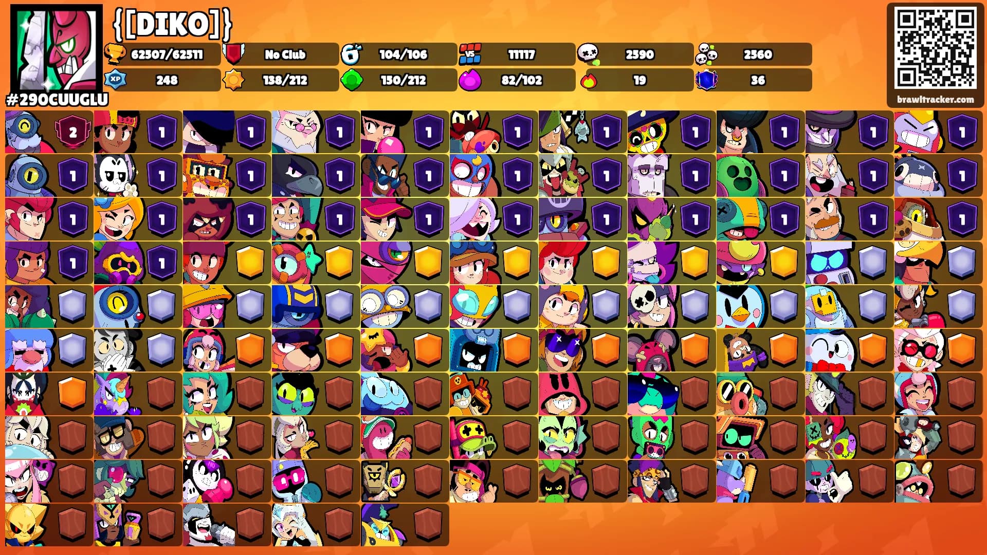{[DIKO]}'s Ranks