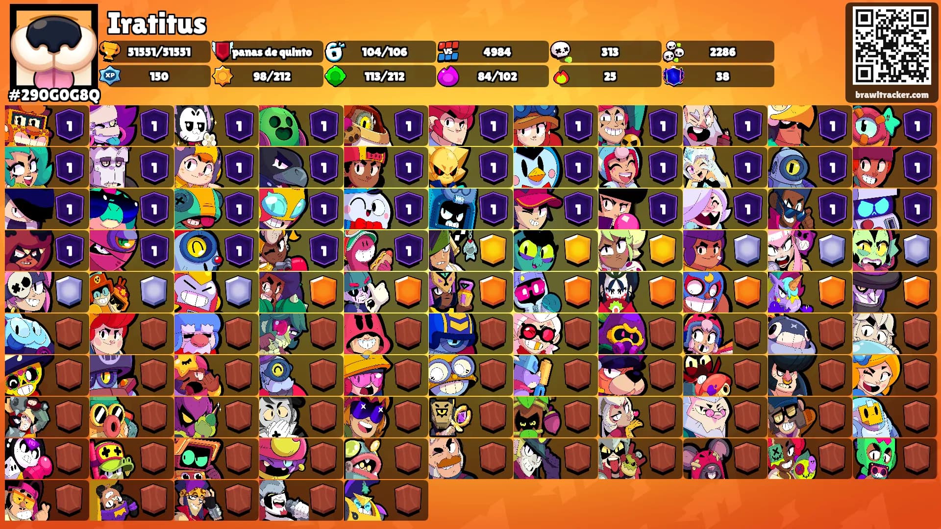 Iratitus's Ranks