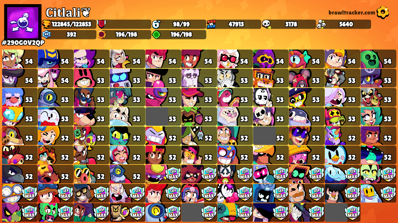 𝐂𝐢𝐭𝐥𝐚𝐥𝐢❦'s Ranks