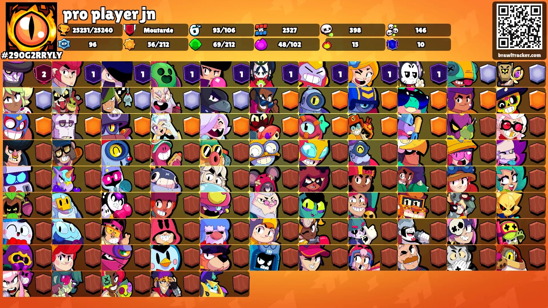 pro player jn's Ranks