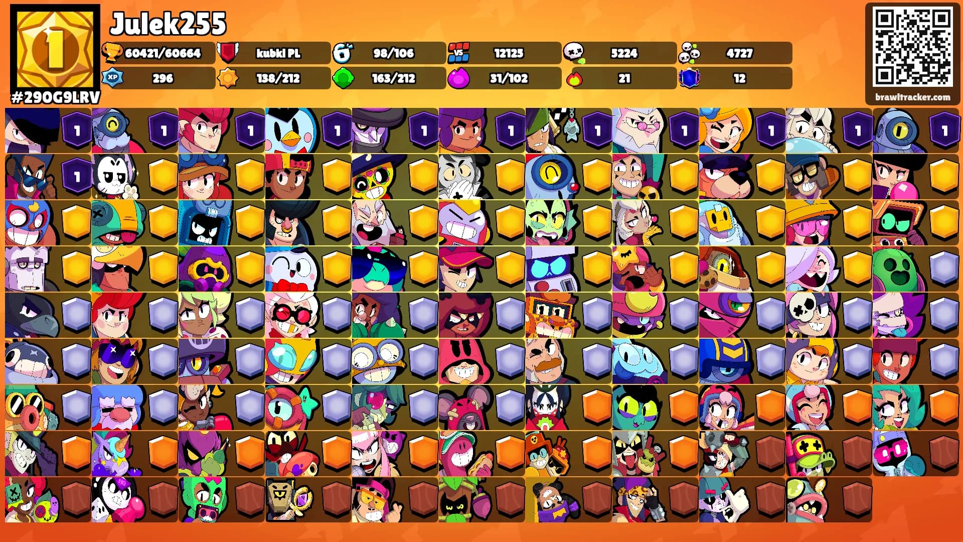Julek255's Ranks