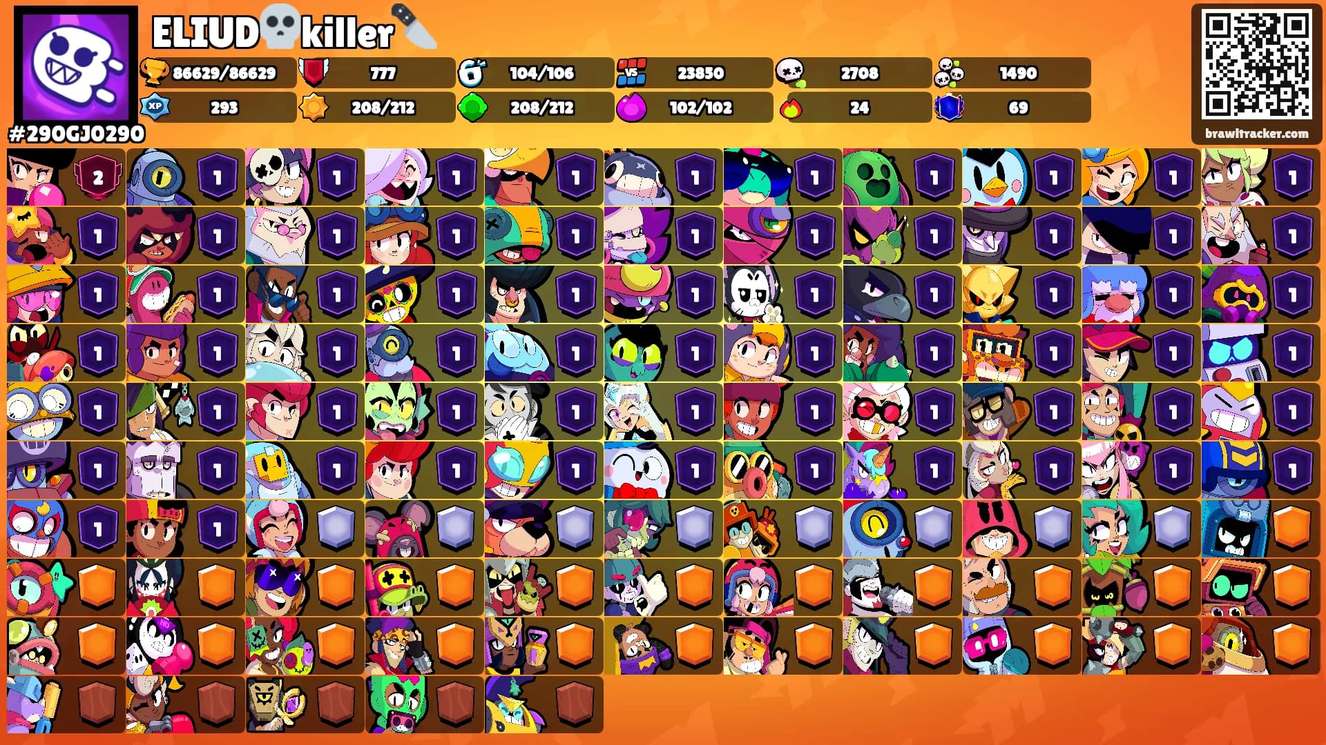 ELIUD💀killer🔪's Ranks