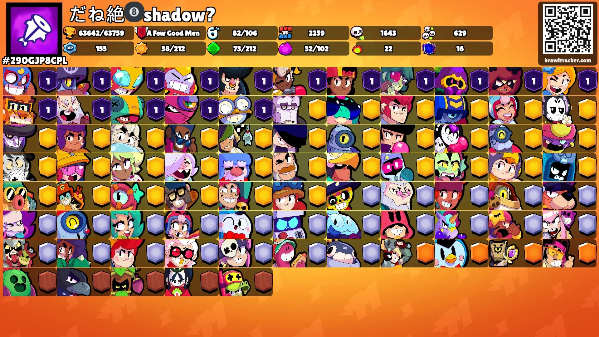 だね絶🎱shadow?'s Ranks