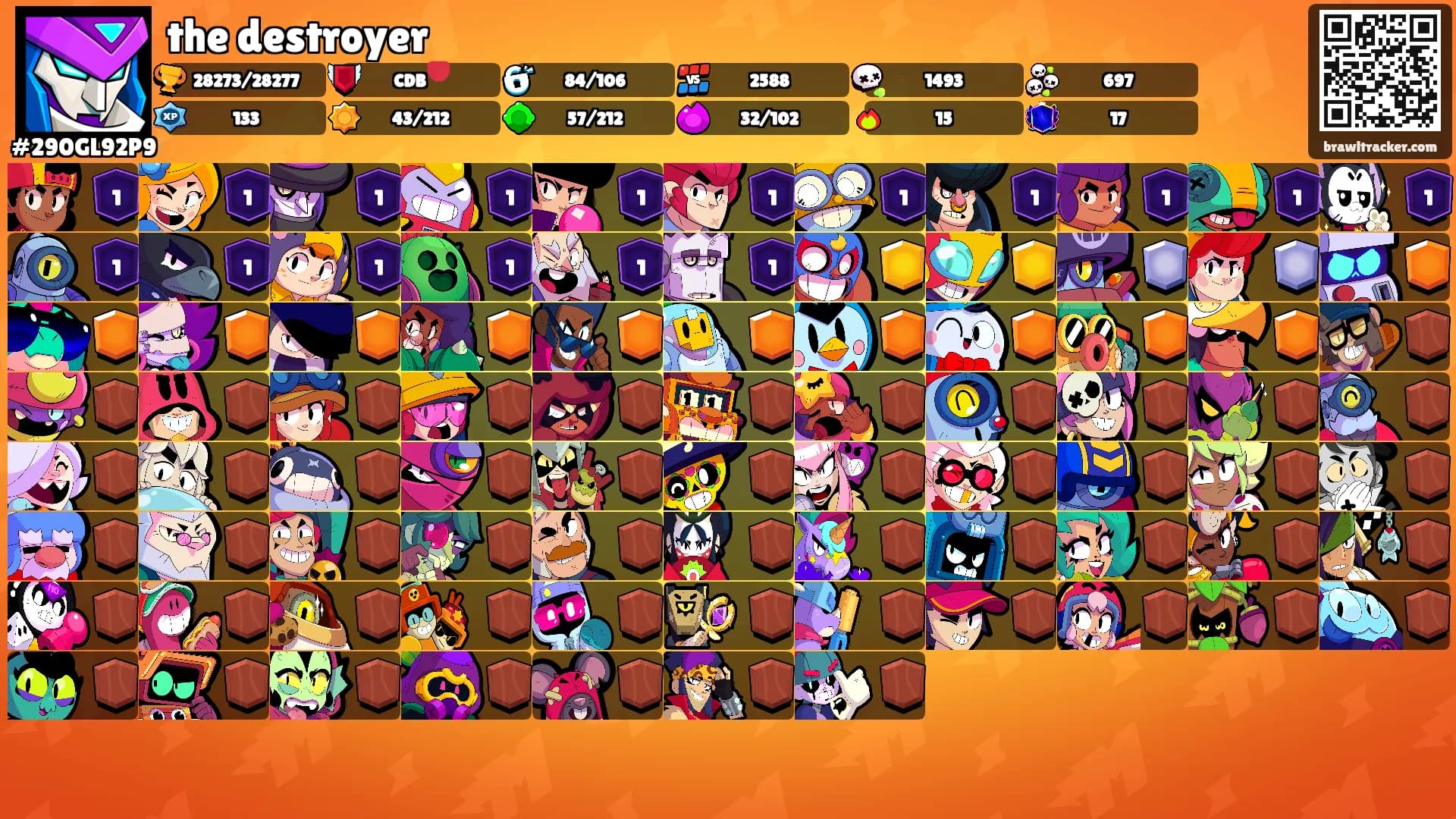 the destroyer's Ranks