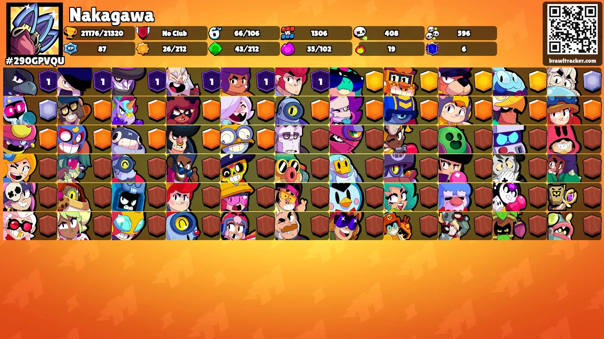 Nakagawa's Ranks