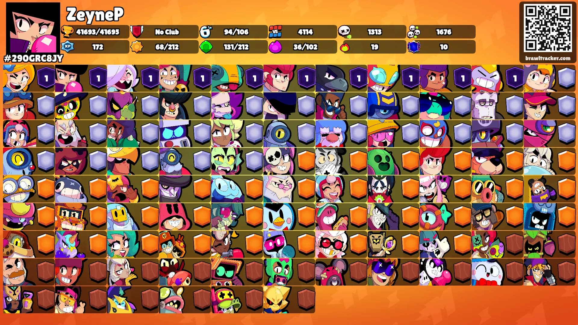 ZeyneP's Ranks