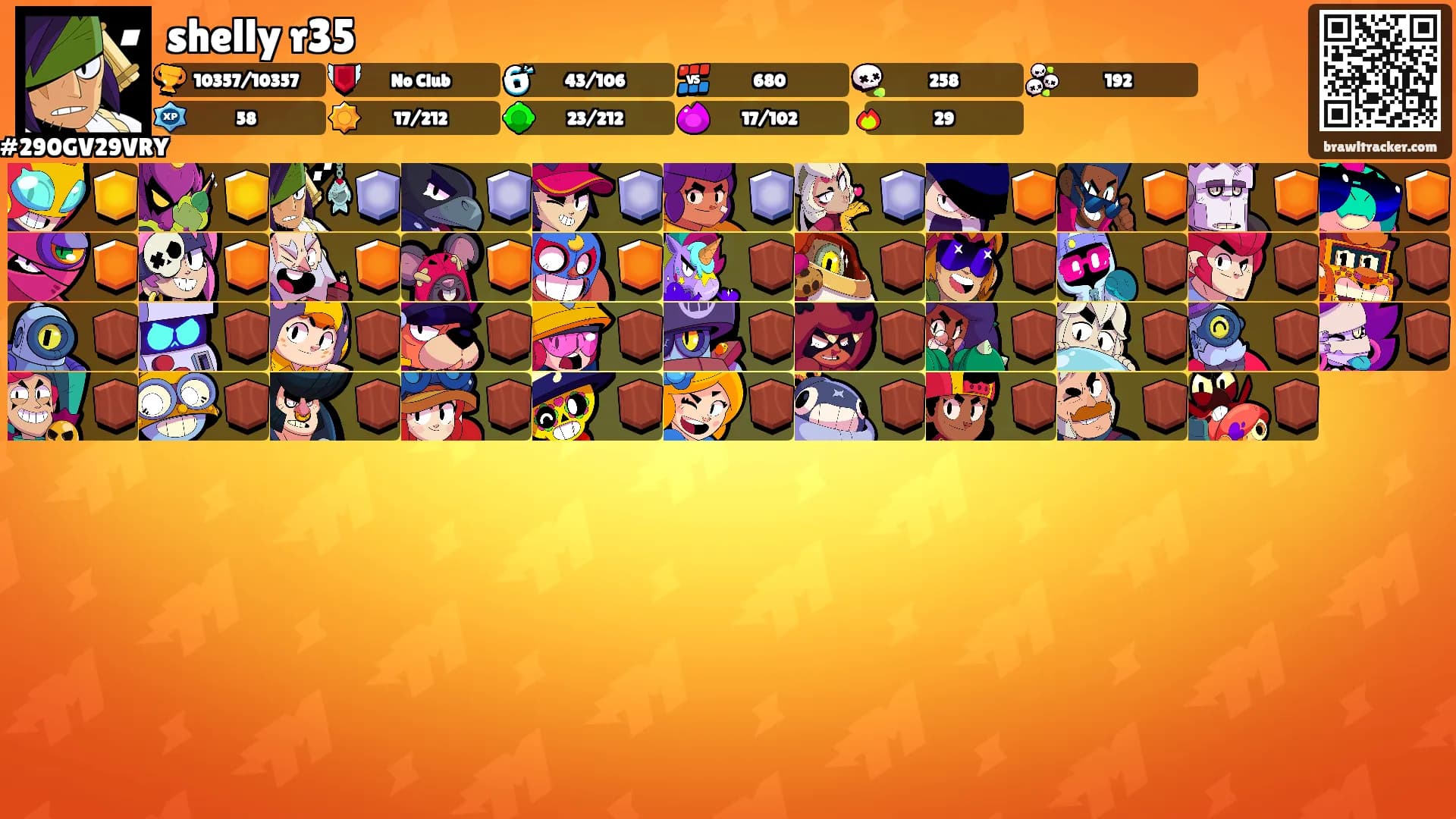 shelly r35's Ranks