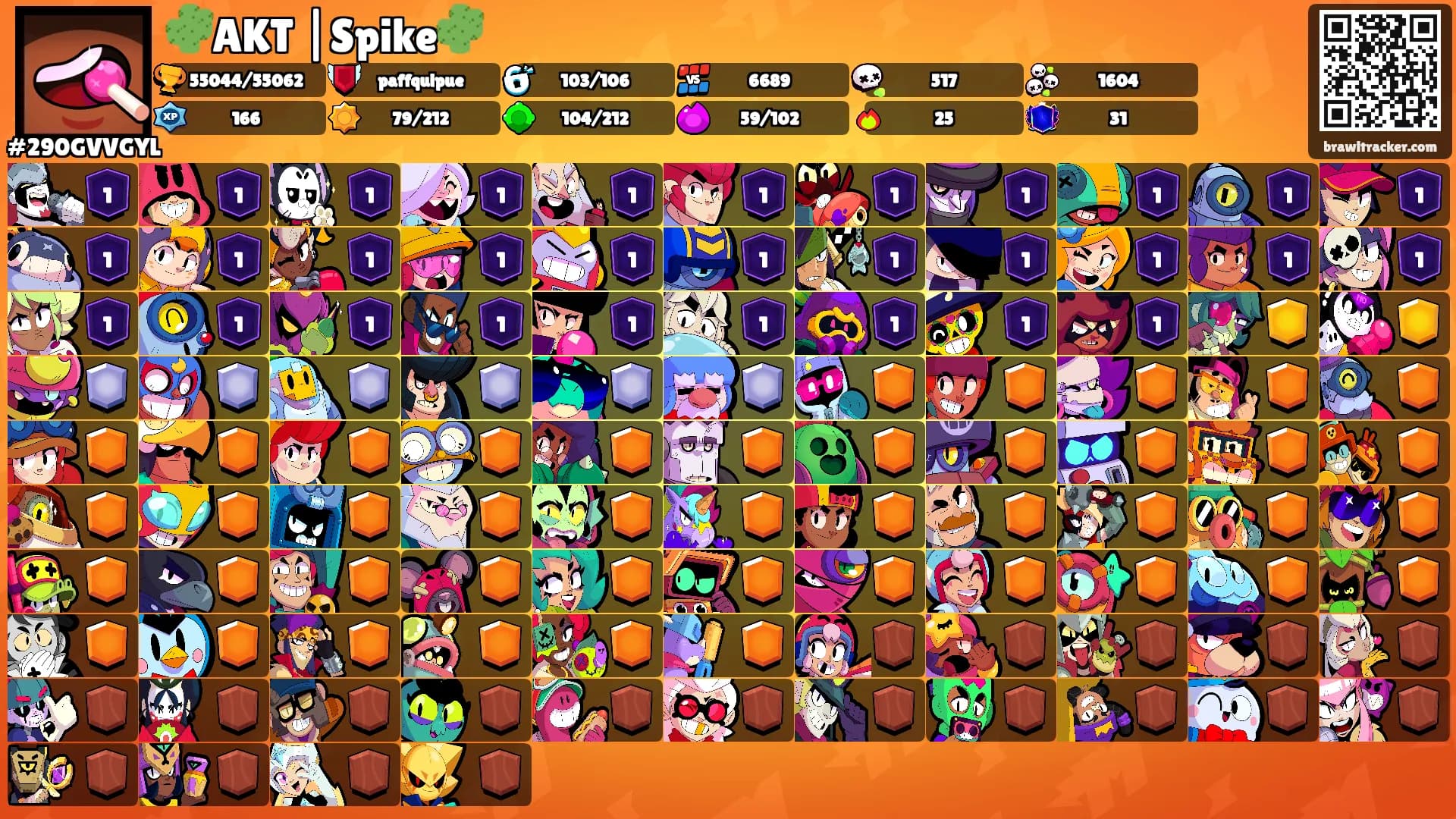 🌵AKT |Spike🌵's Ranks