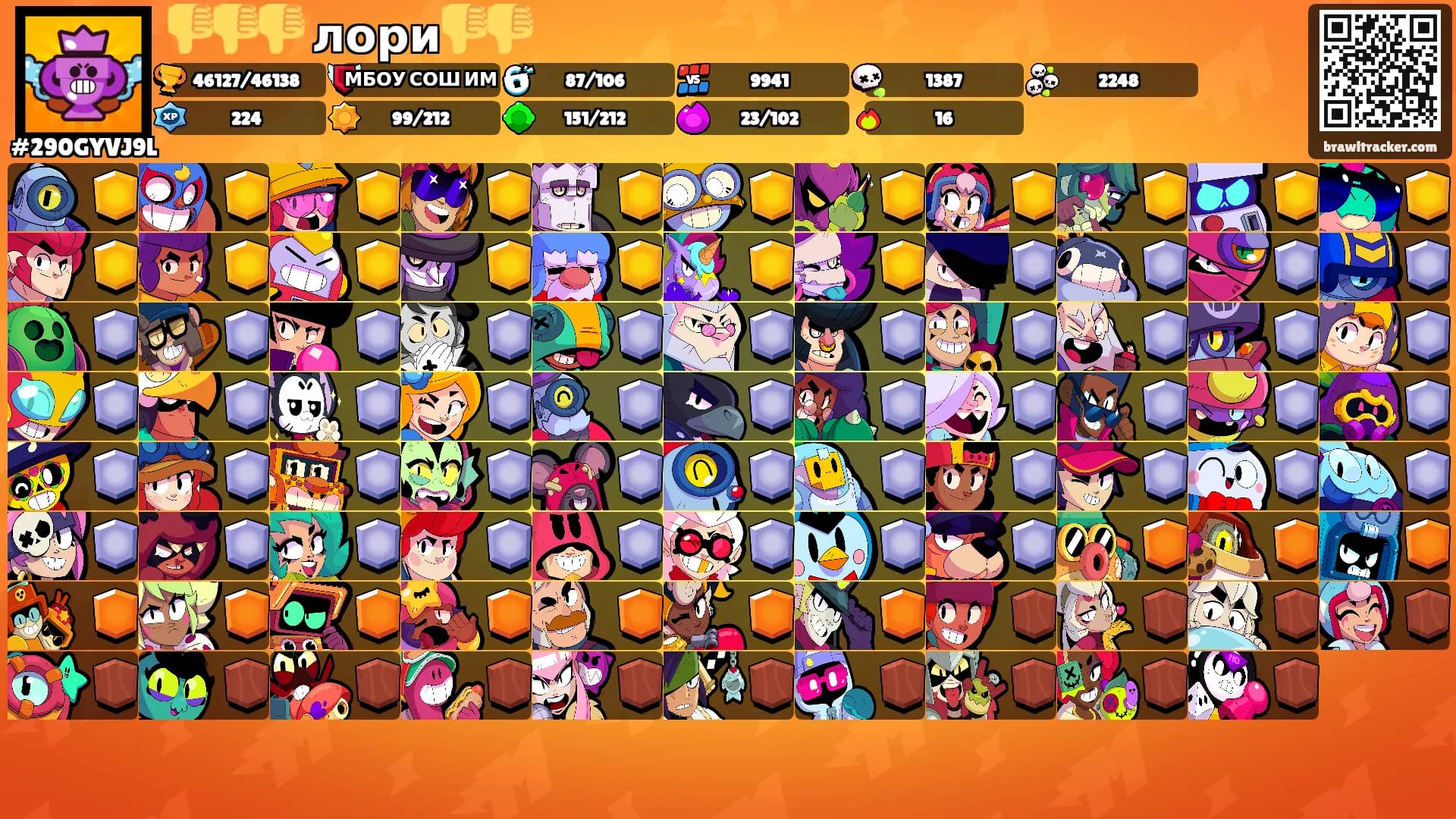 👎👎👎 лори👎👎's Ranks