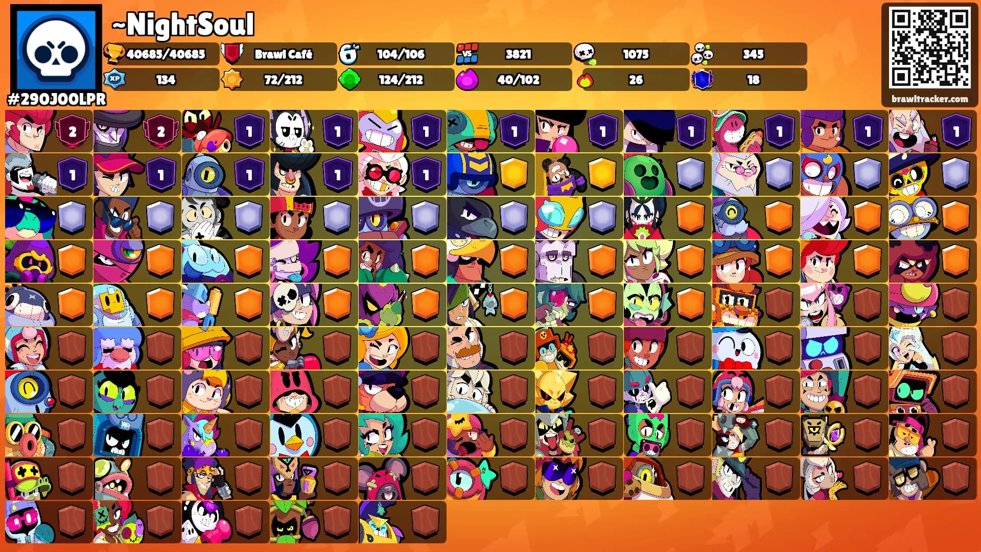 ~NightSoul's Ranks