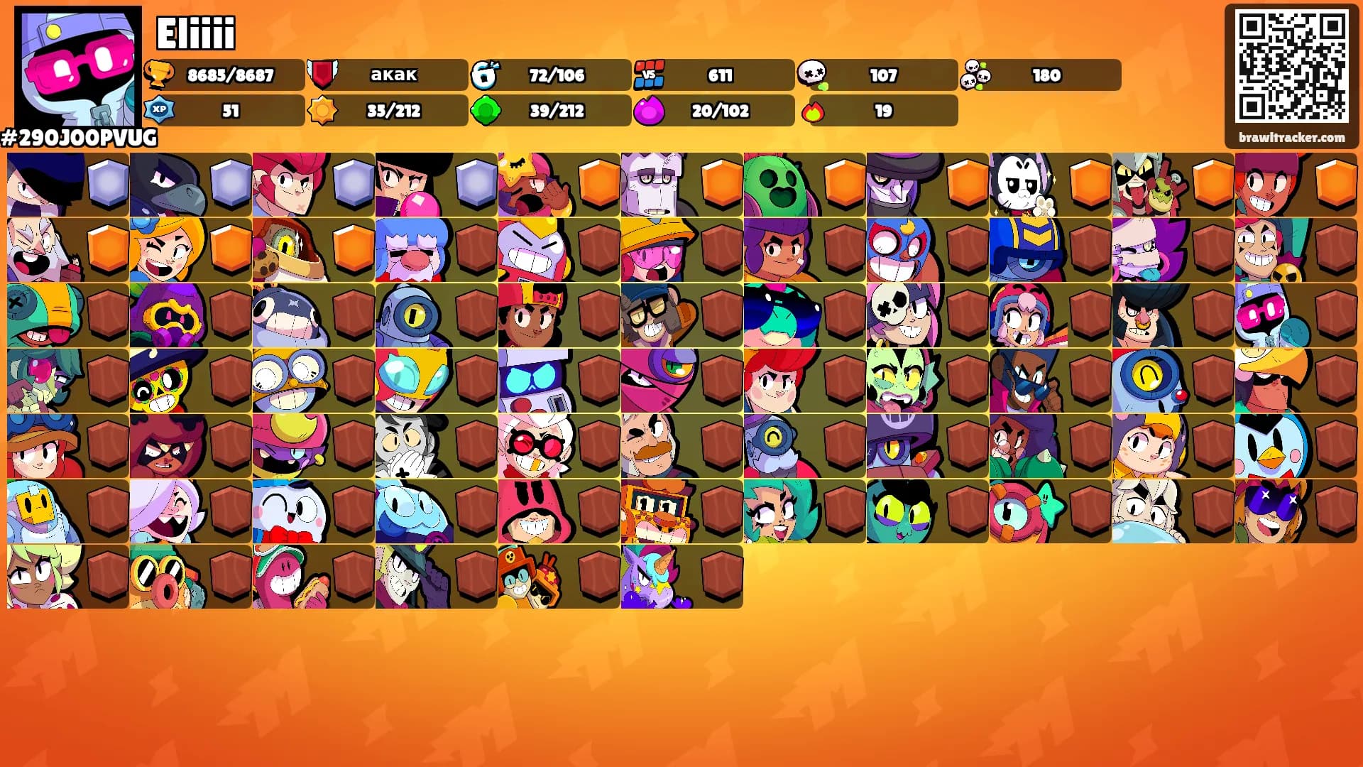 Eliiii's Ranks