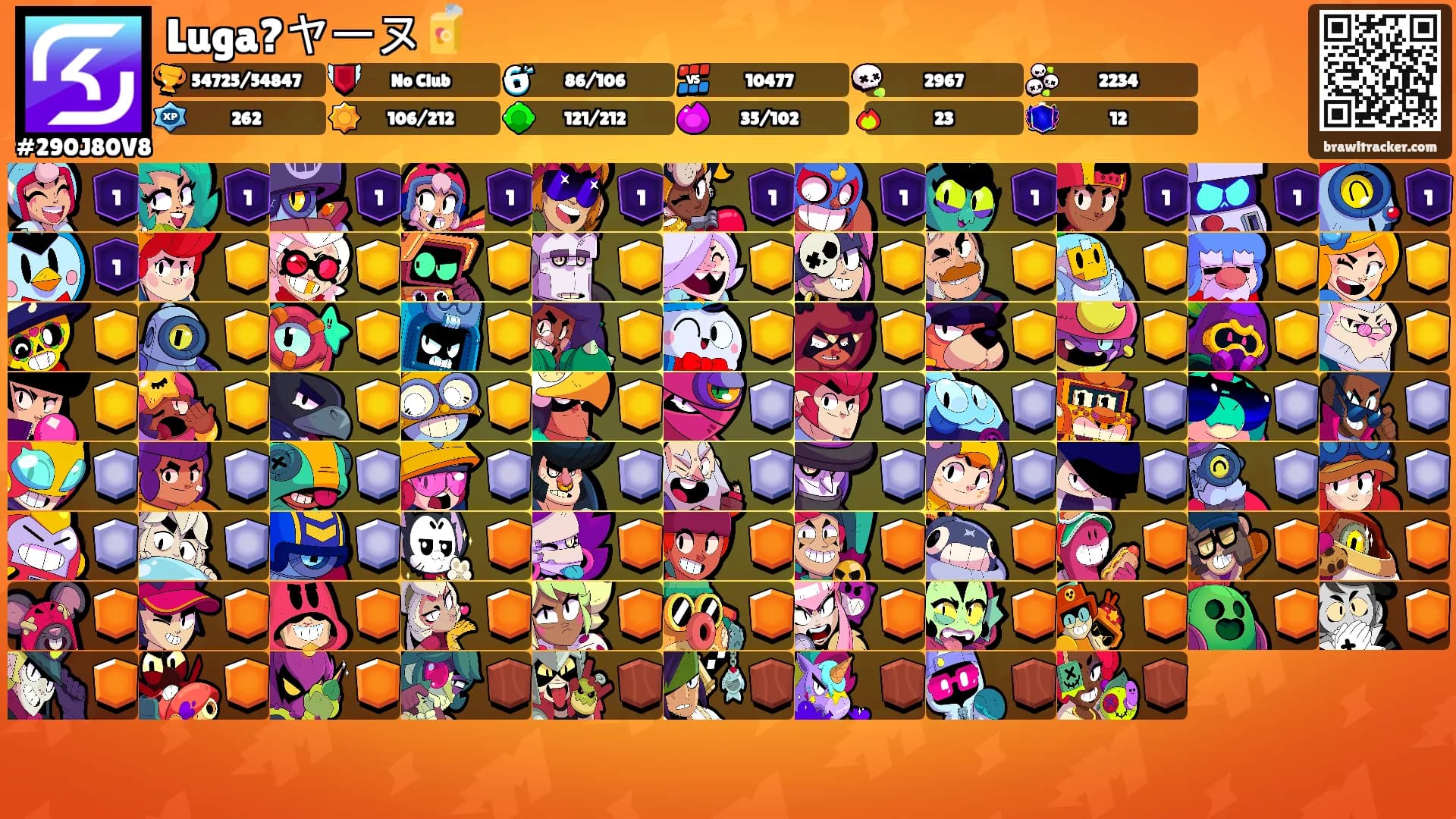 Luga?ヤーヌ🧃's Ranks