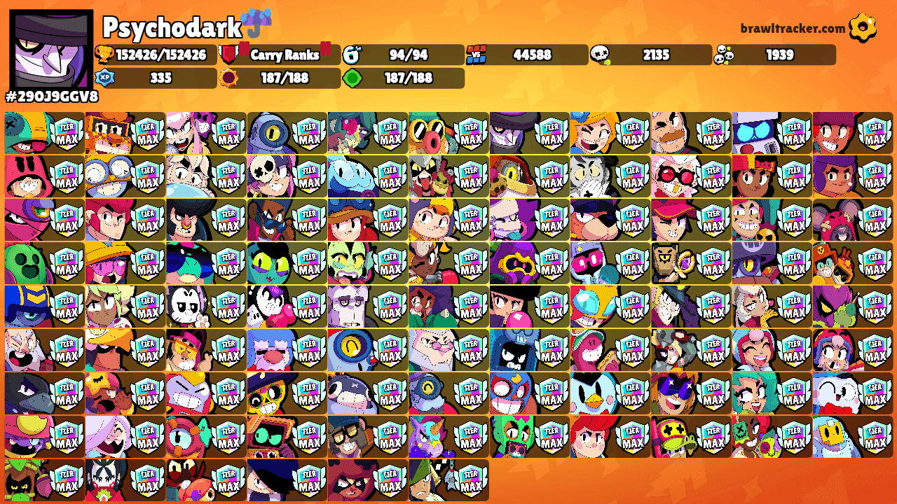 Psychodark☔️'s Ranks