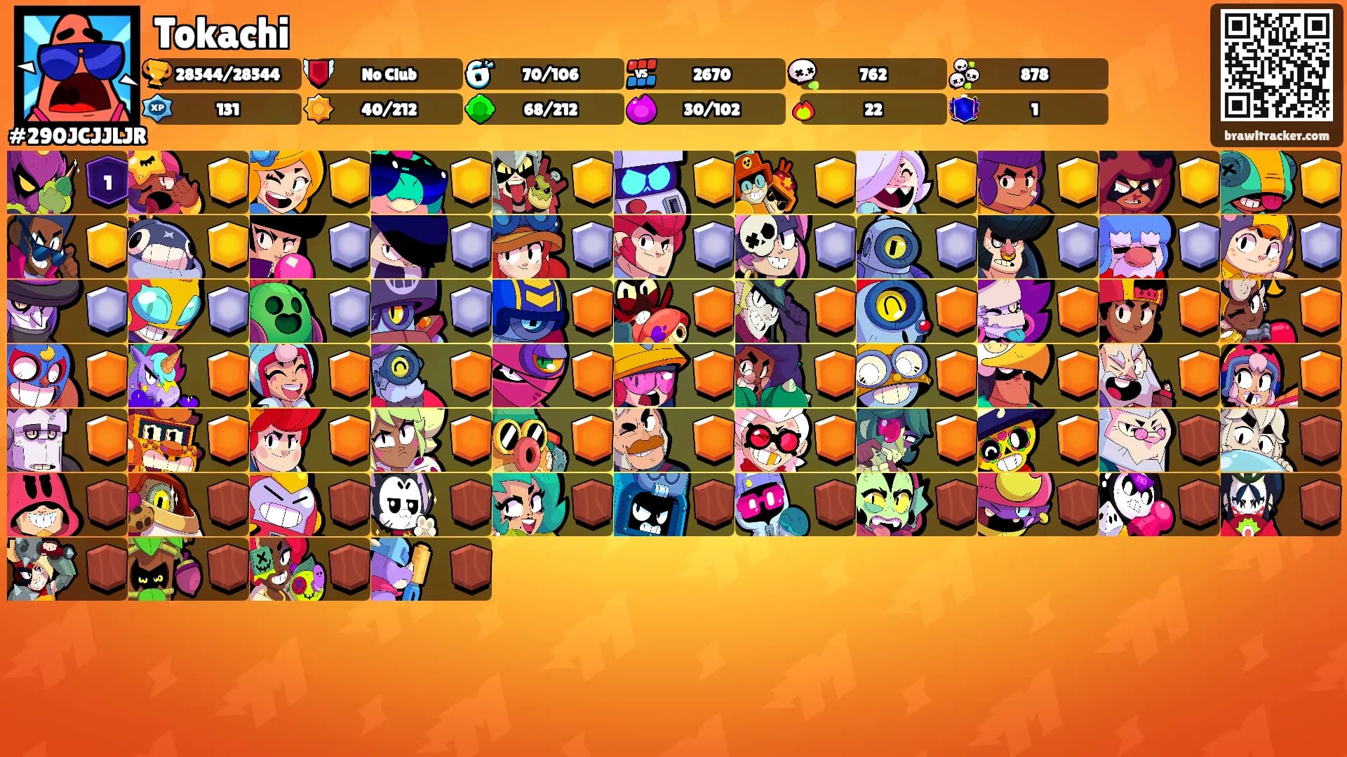 Tokachi's Ranks