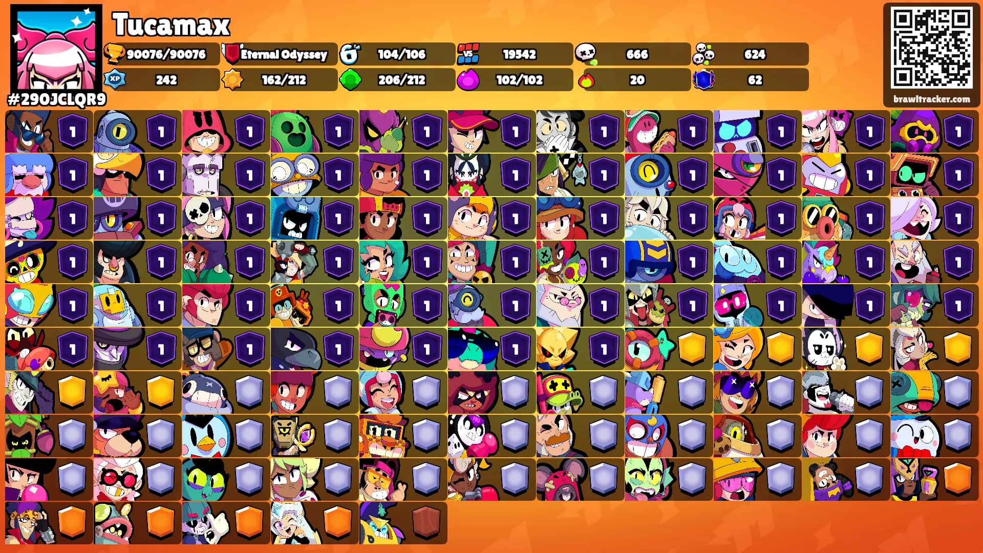 Tucamax's Ranks