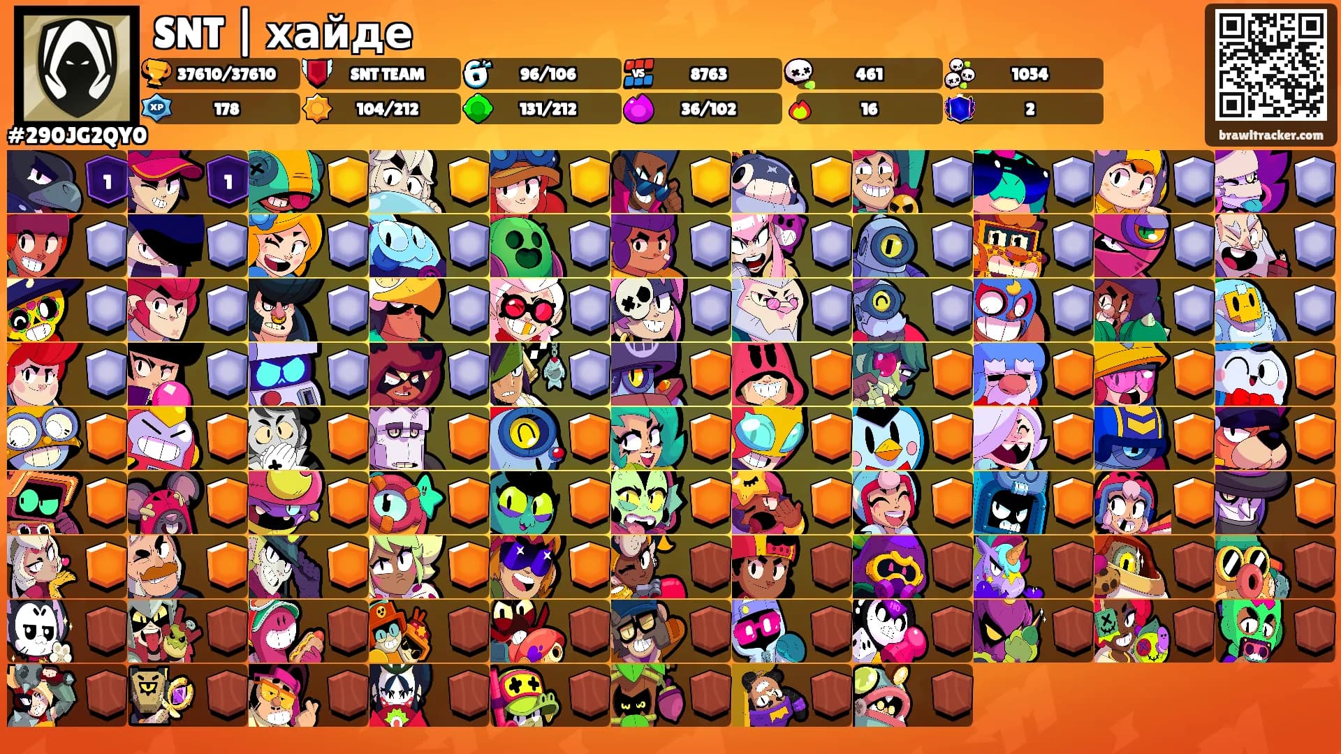 SNT | хайде's Ranks