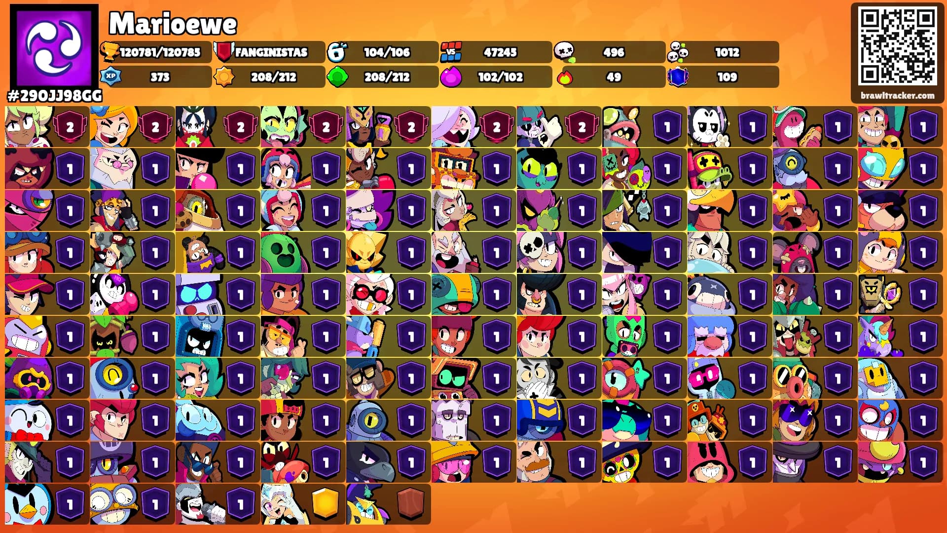 Marioewe's Ranks