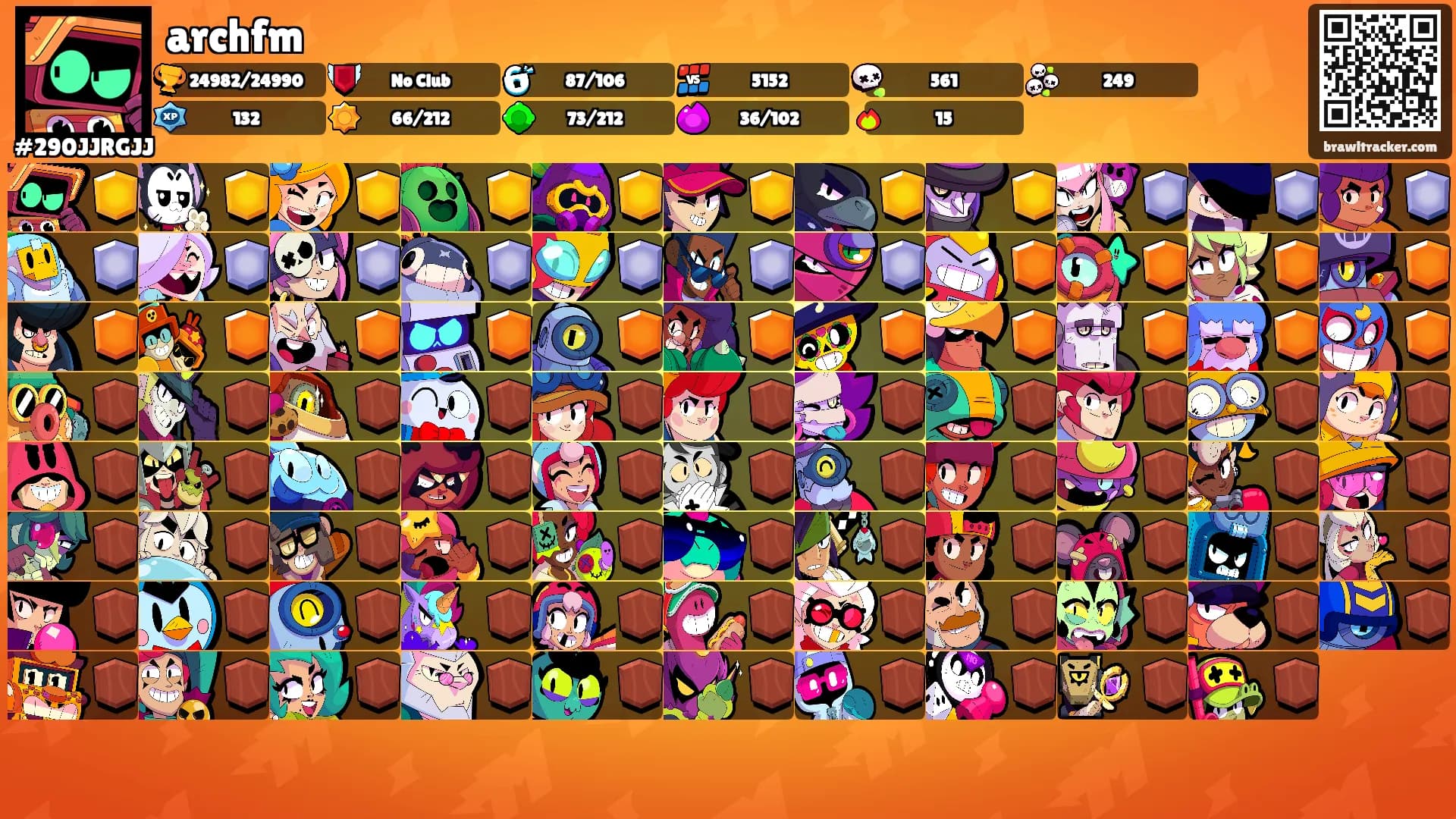archfm's Ranks