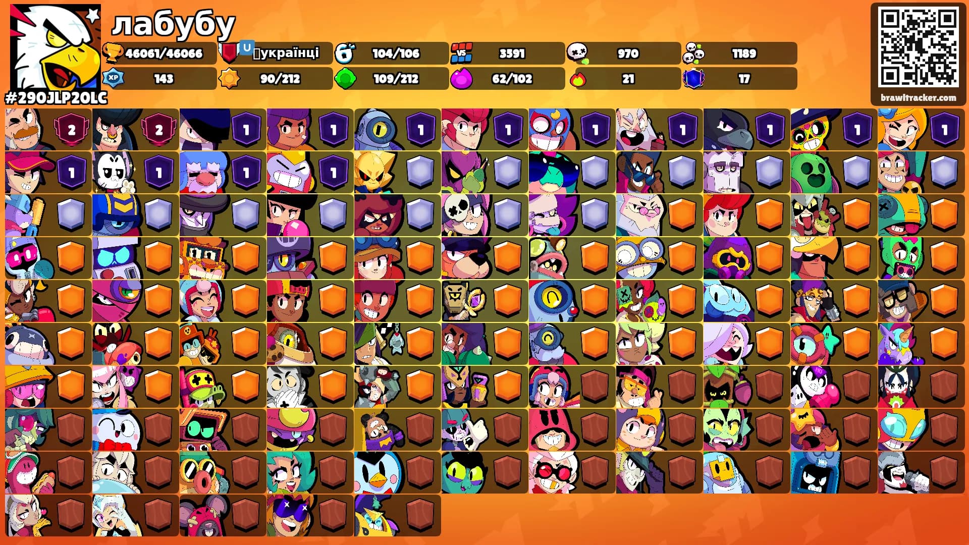 лабубу's Ranks