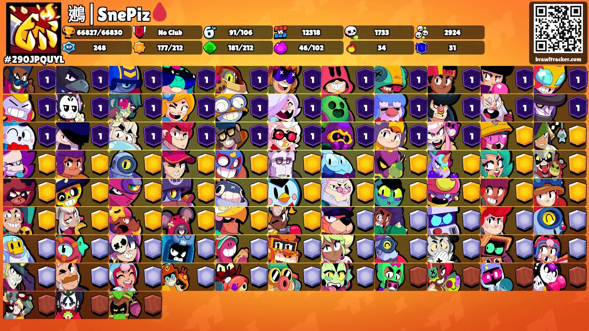 鶐|SnePiz🩸's Ranks