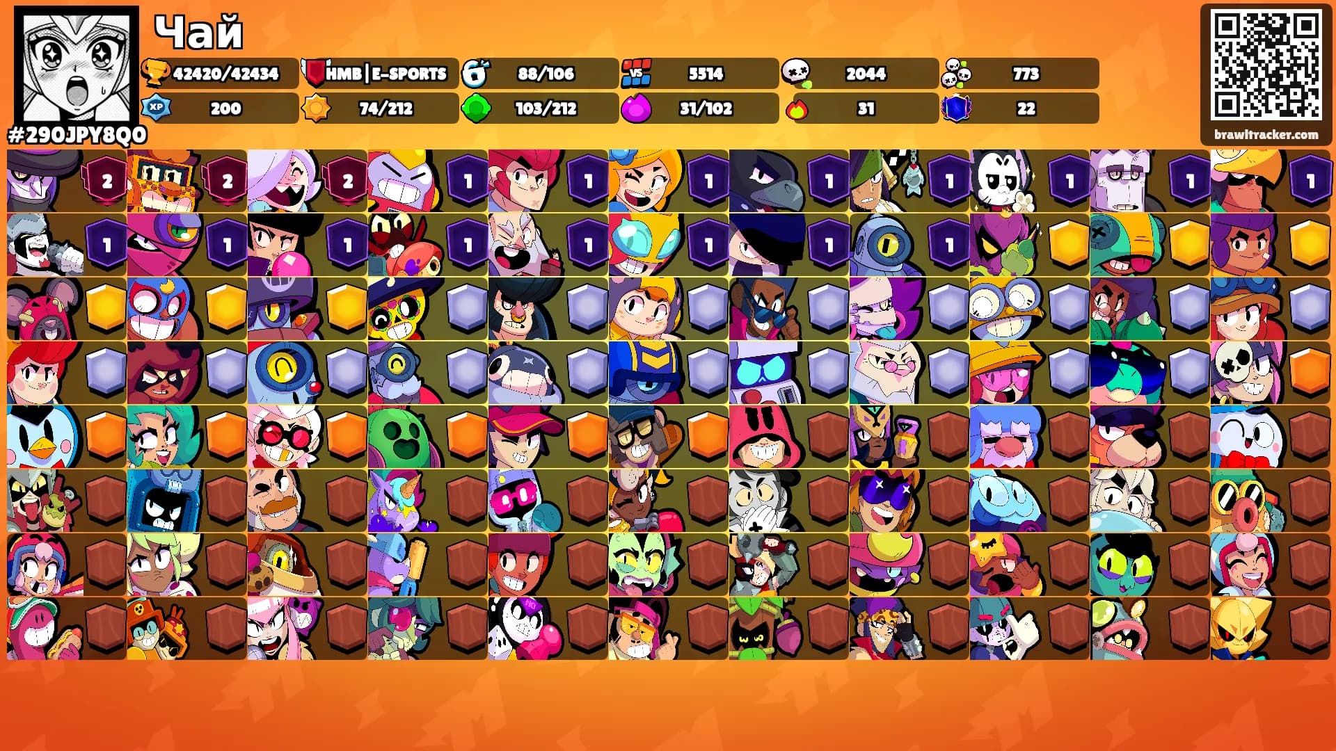 Чай's Ranks