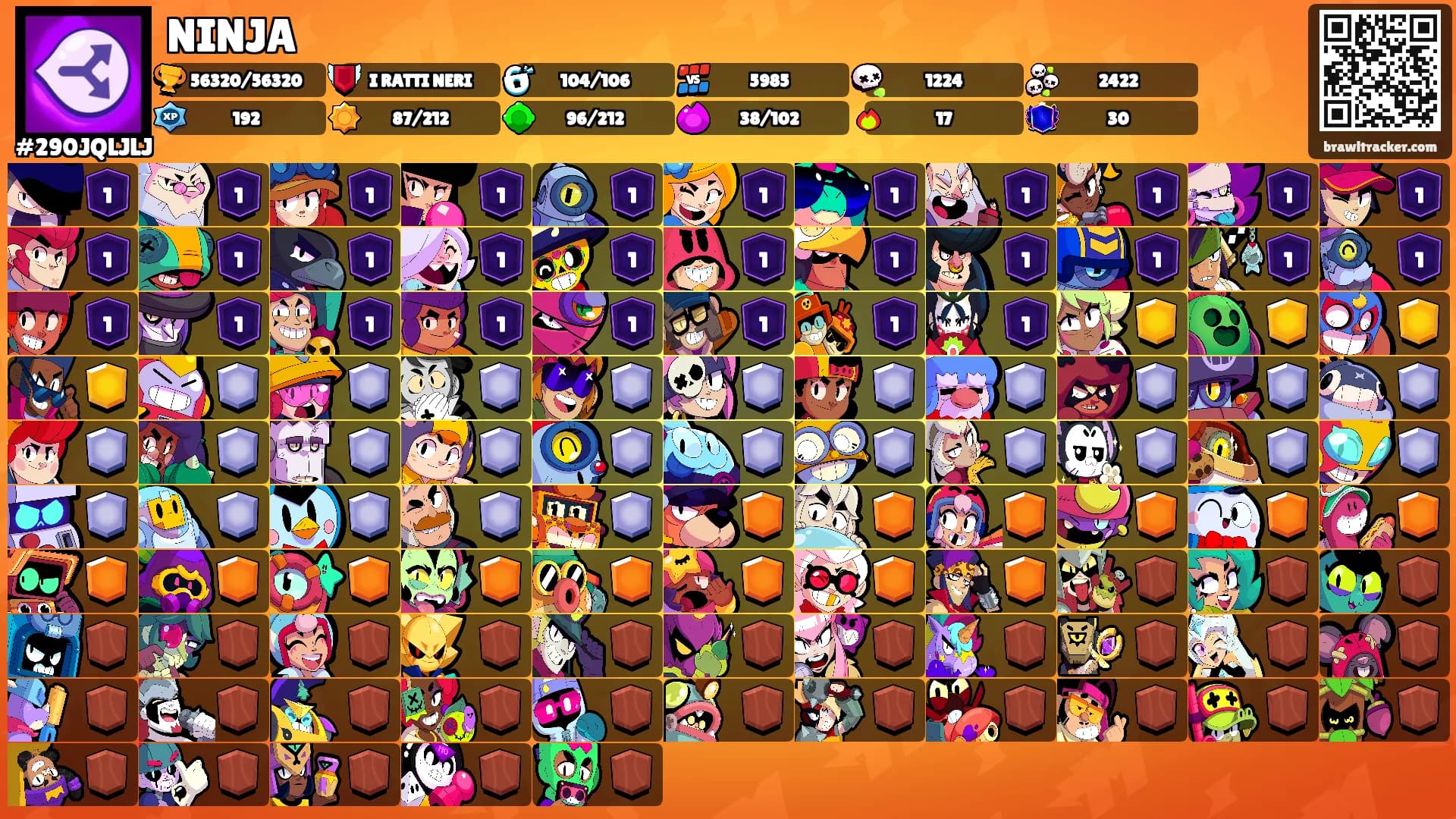 NINJA's Ranks