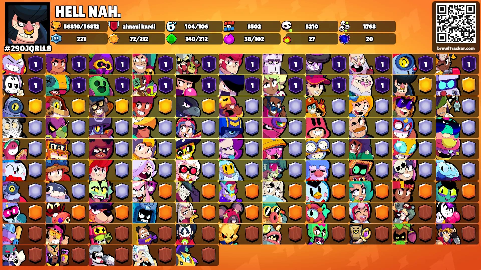 HELL NAH.'s Ranks