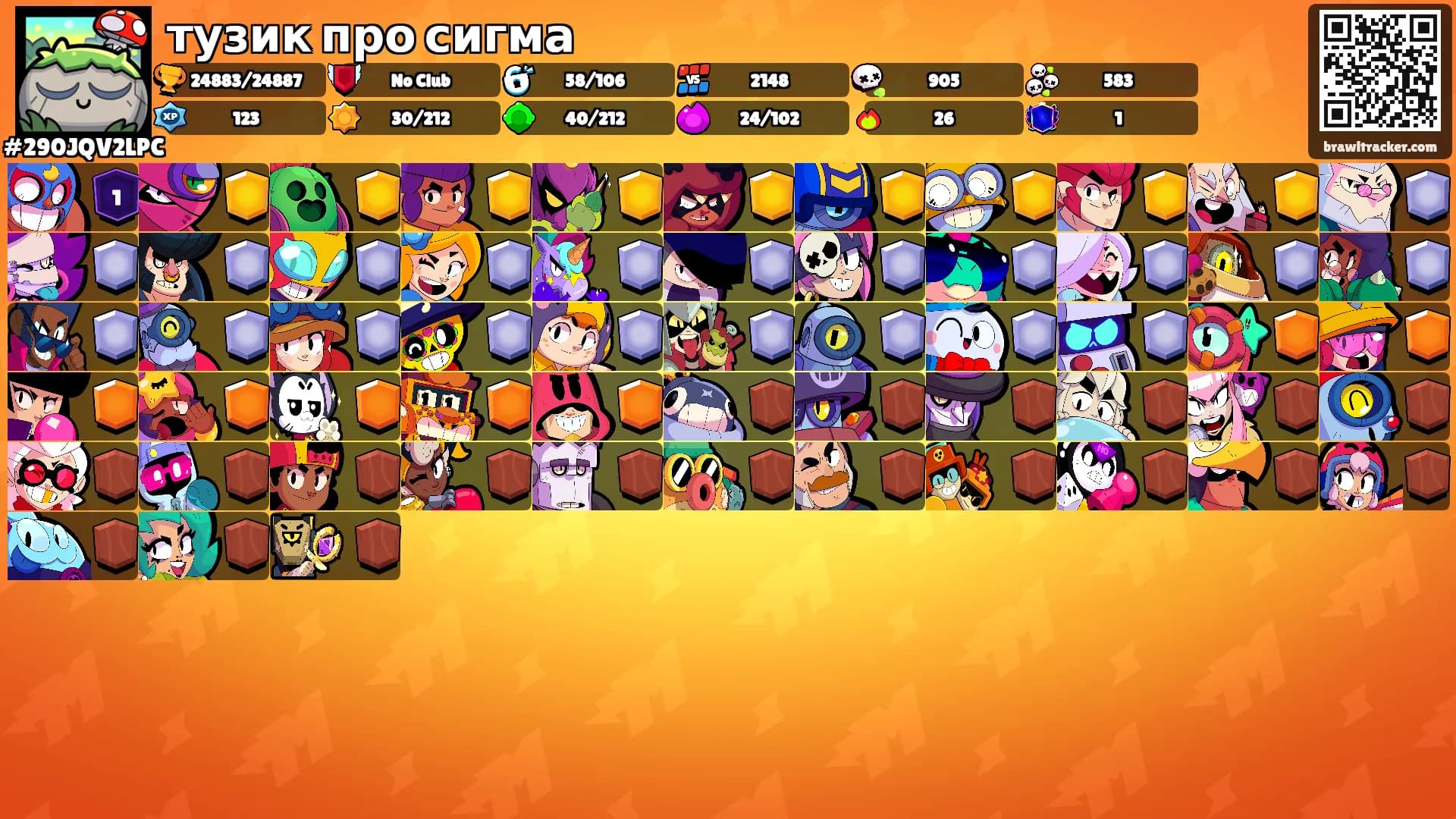 тузик про сигма's Ranks