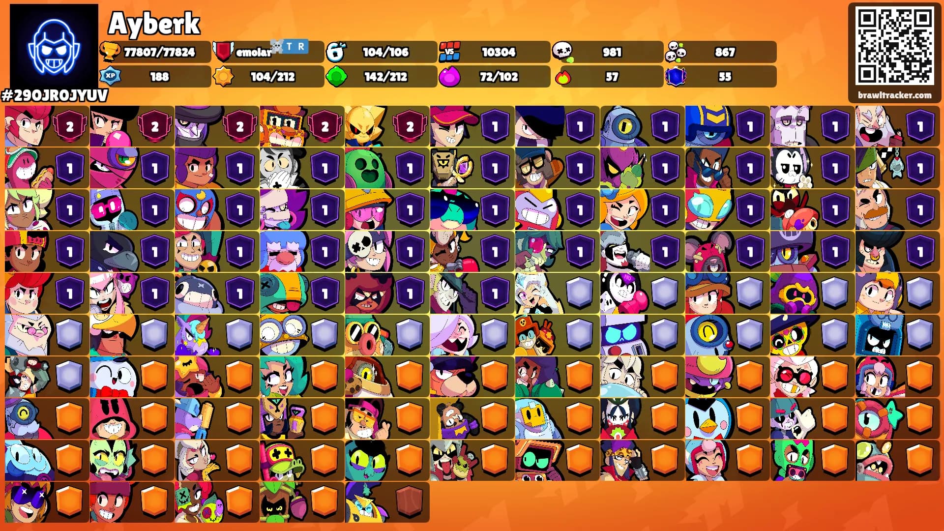 Ayberk's Ranks