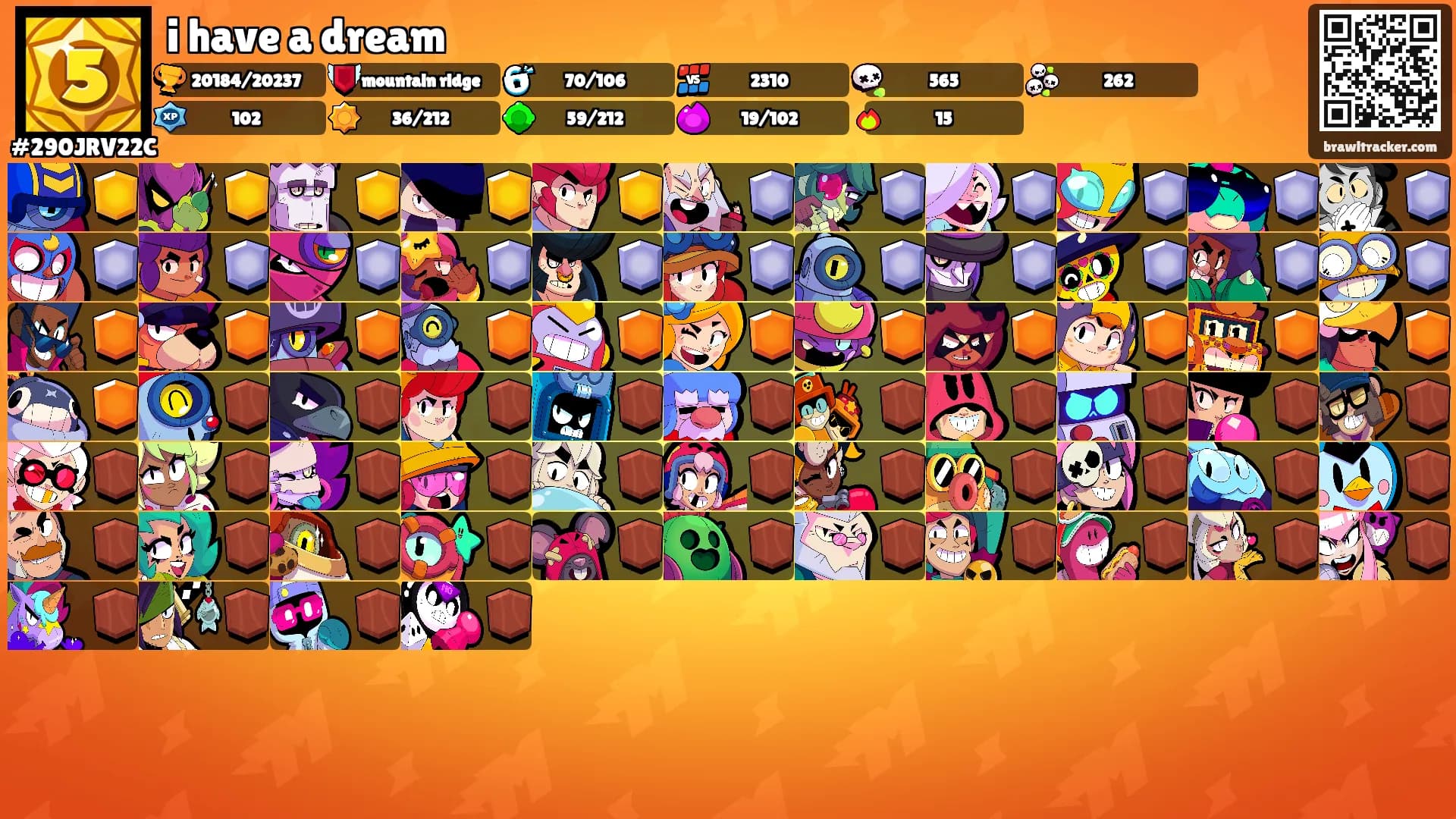 i have a dream's Ranks