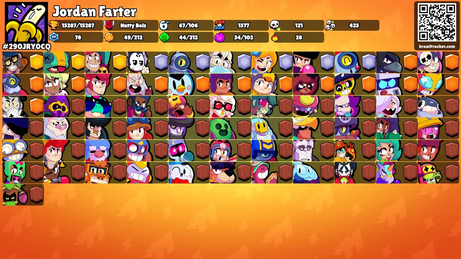Jordan Farter's Ranks
