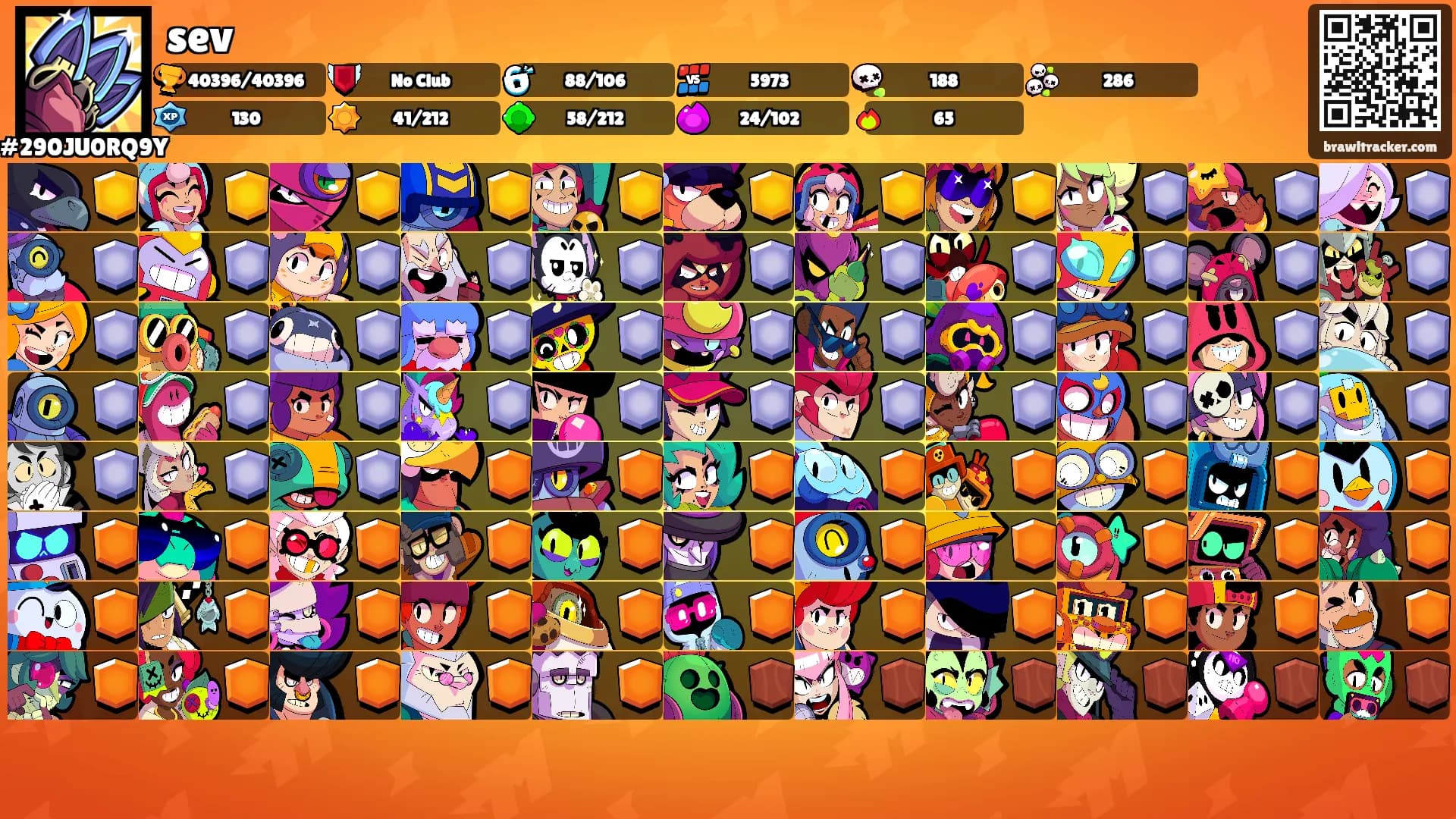 sev's Ranks