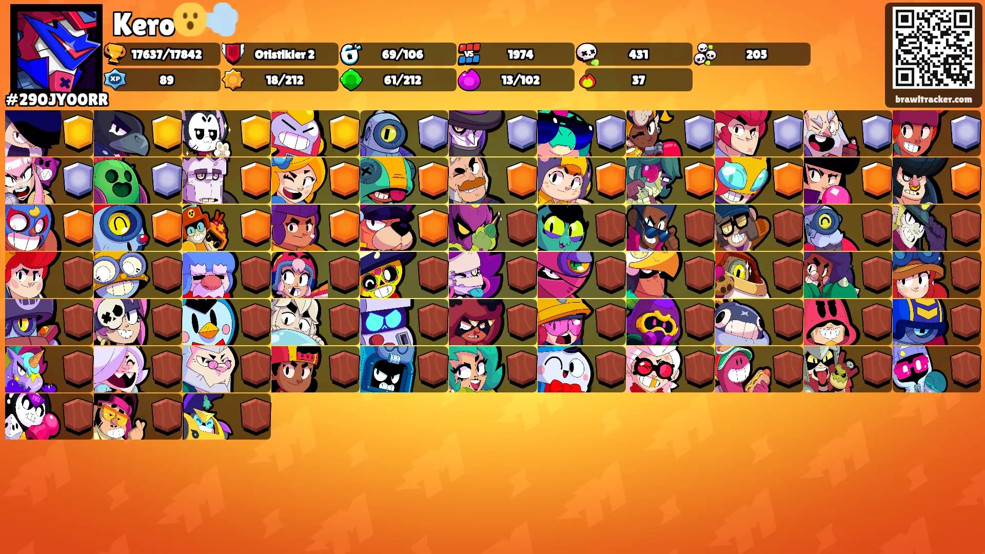 Kero😮‍💨's Ranks