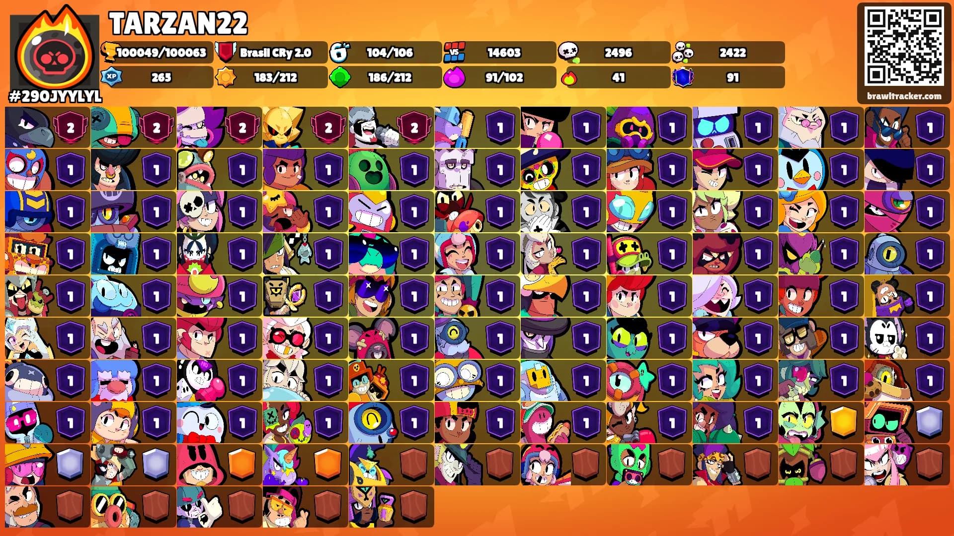 TARZAN22's Ranks