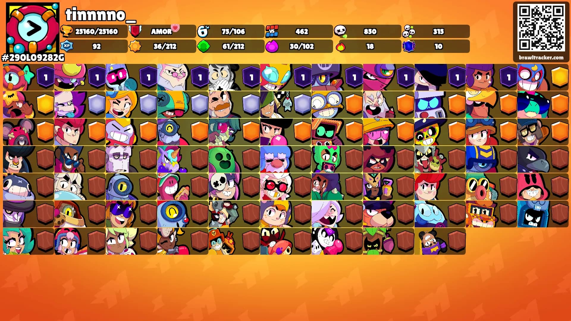 tinnnno_'s Ranks