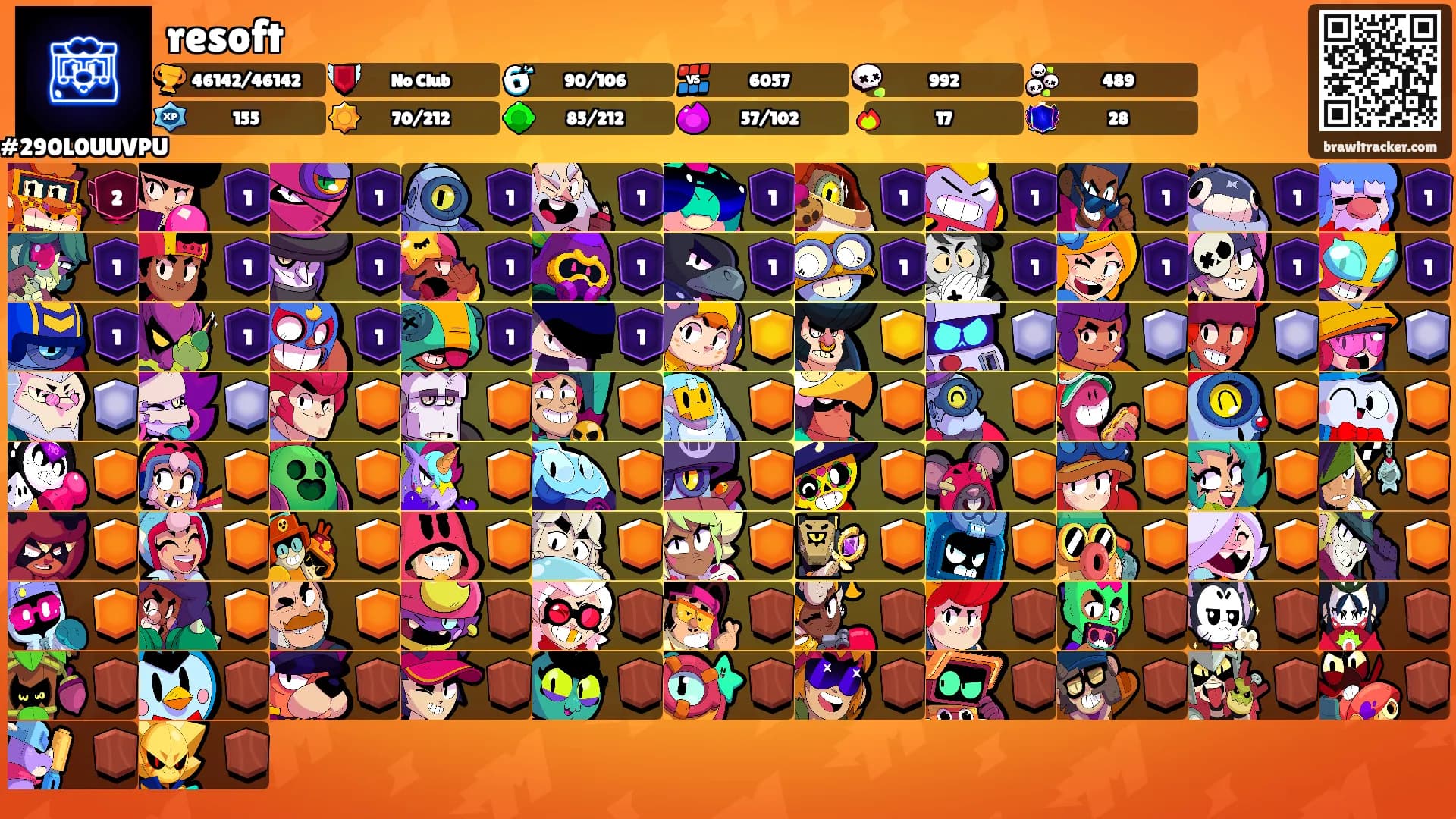 resoft's Ranks