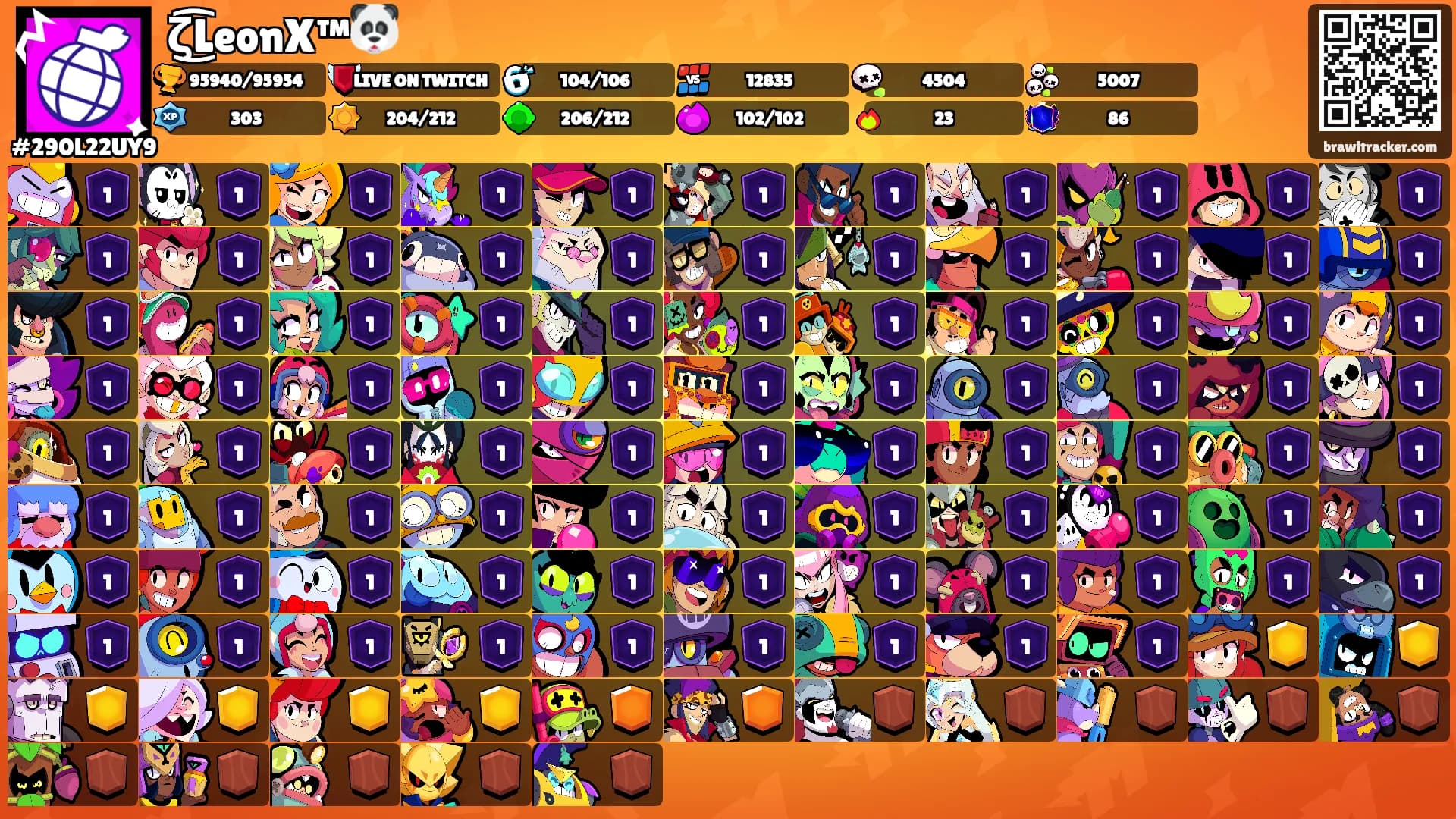 ζ͜͡LeonX™🐼's Ranks