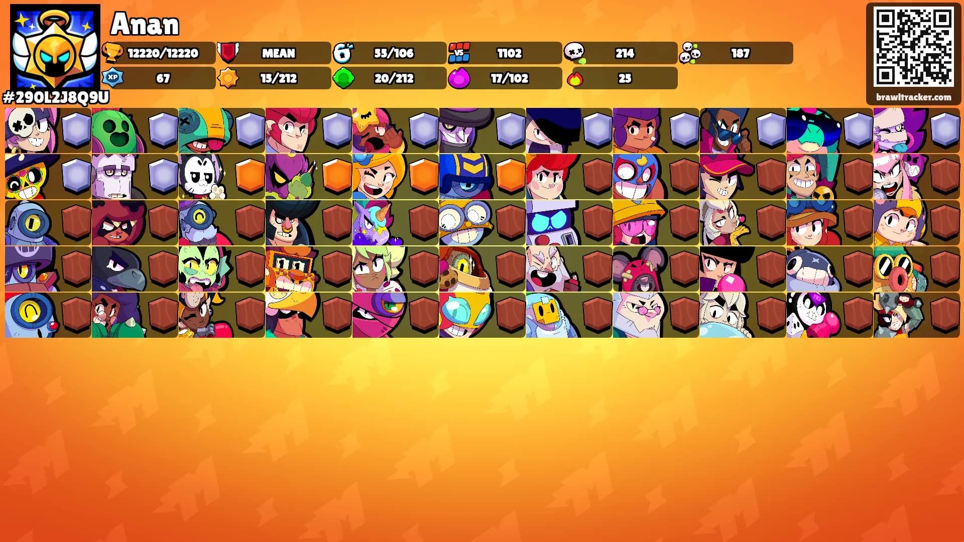 Anan's Ranks