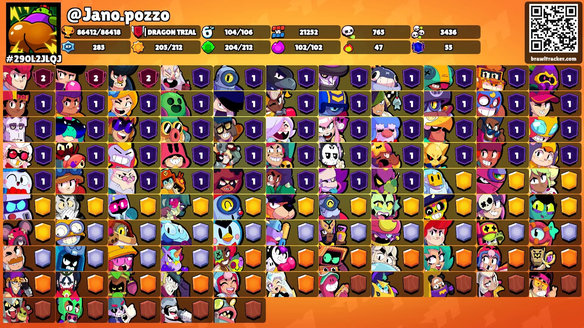 @Jano.pozzo's Ranks