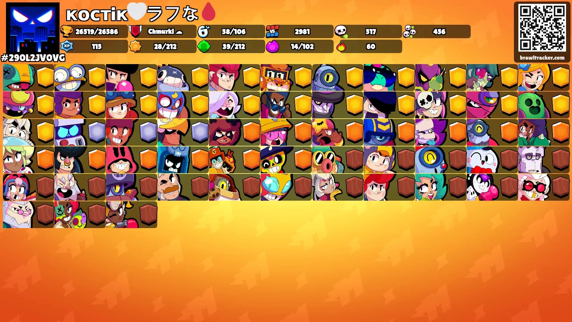 костiк🤍ラフな🩸's Ranks