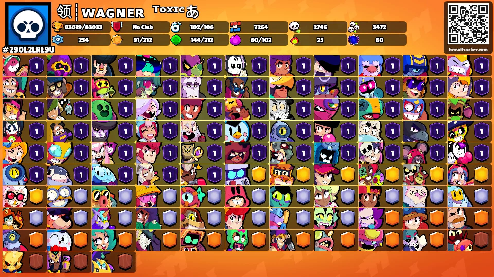 领┊ᴡᴀɢɴᴇʀﾠᵀᵒˣᶦᶜあ's Ranks