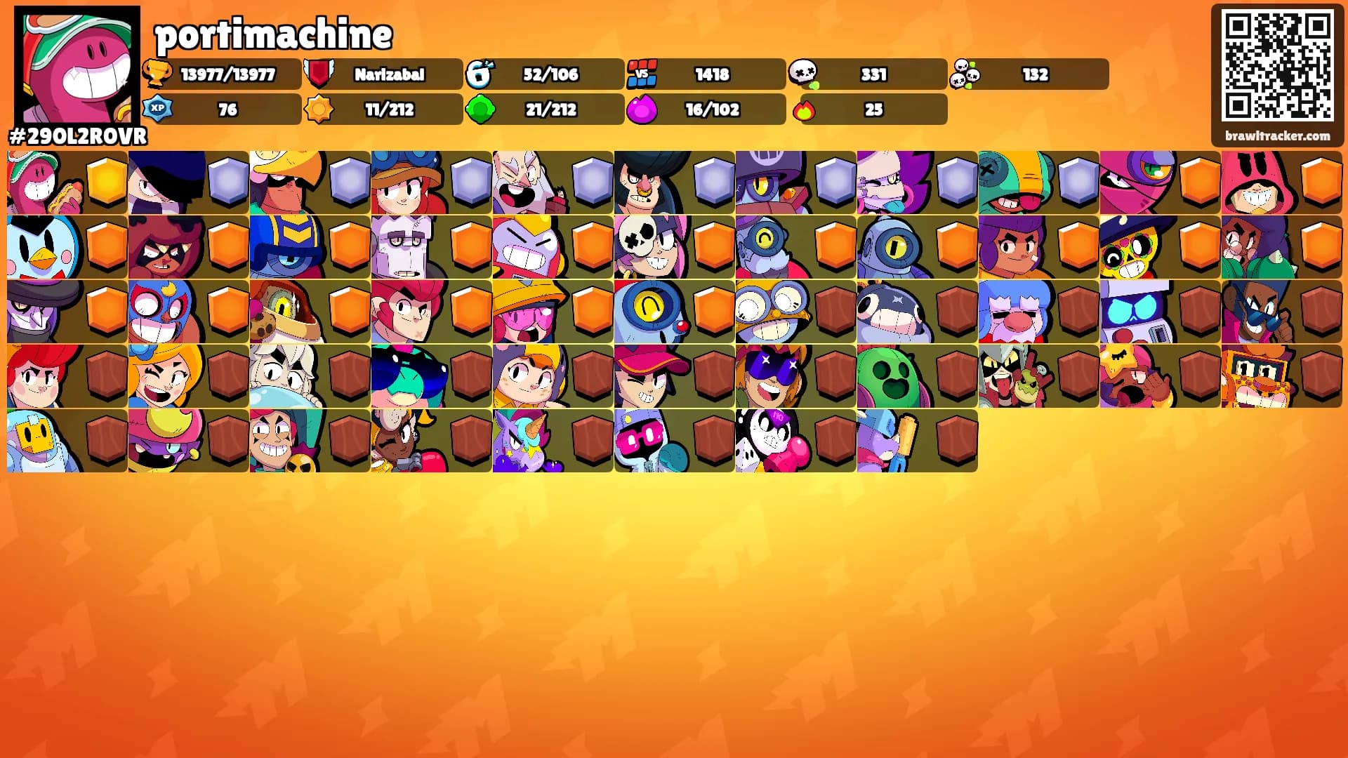 portimachine's Ranks