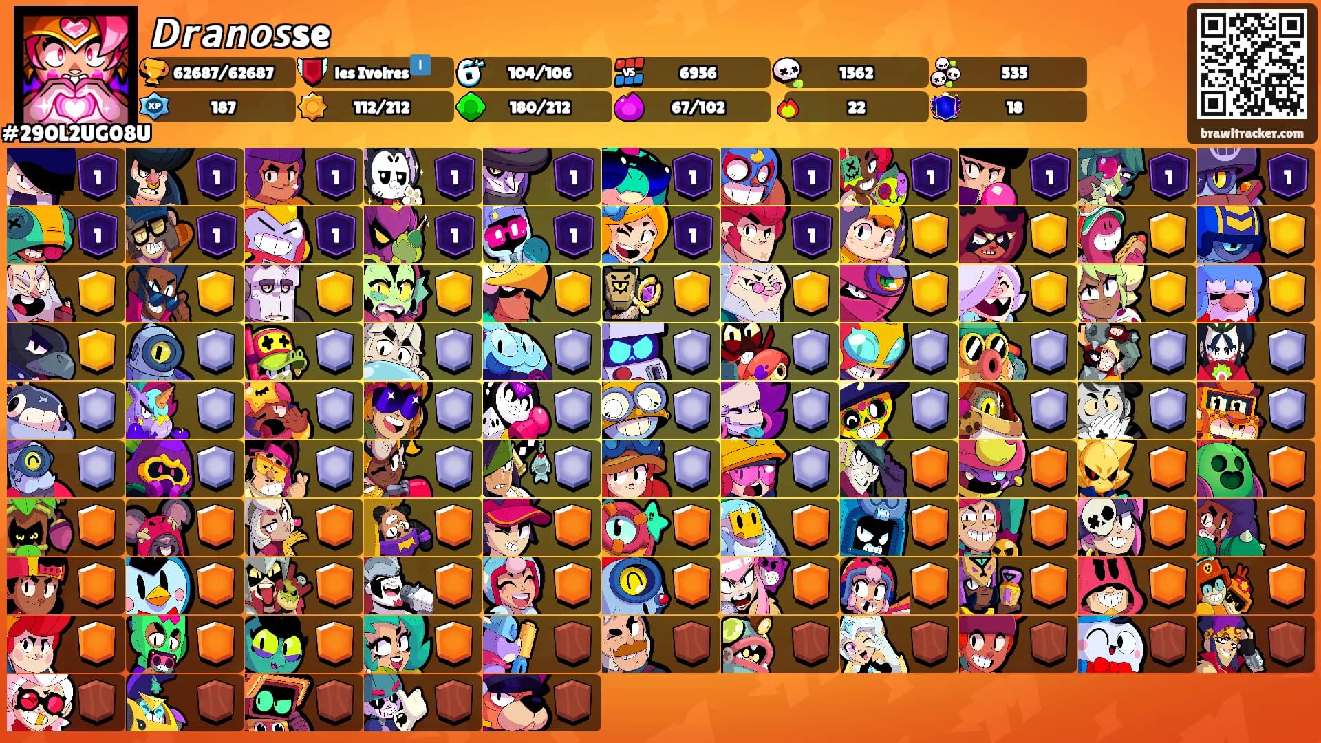 𝘿𝙧𝙖𝙣𝙤𝙨se's Ranks