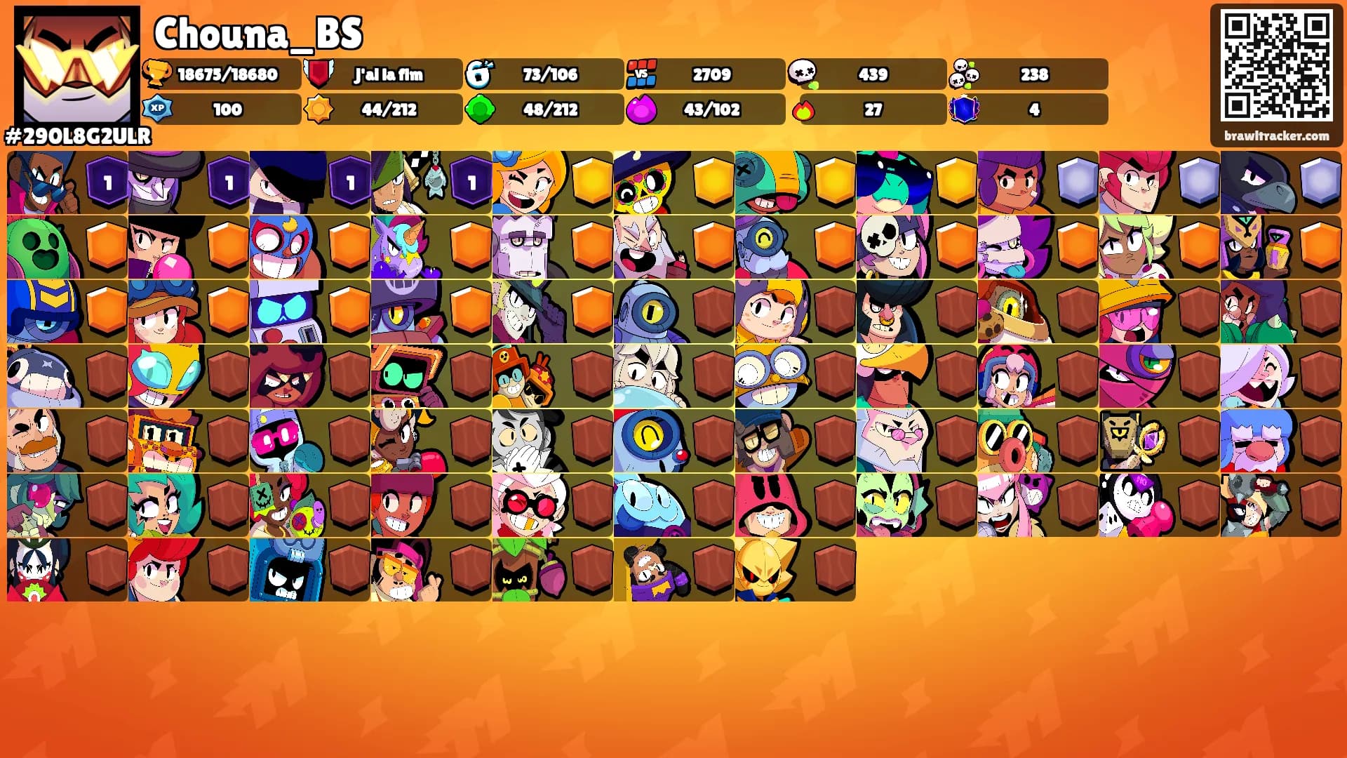 Chouna_BS's Ranks
