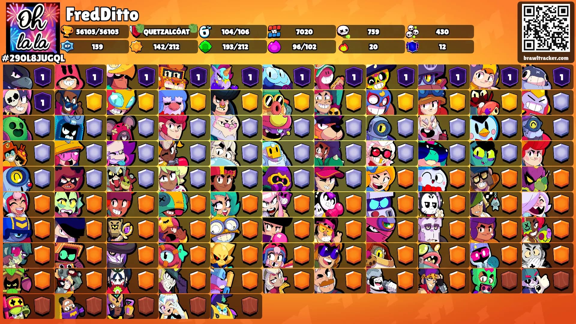 FredDitto's Ranks