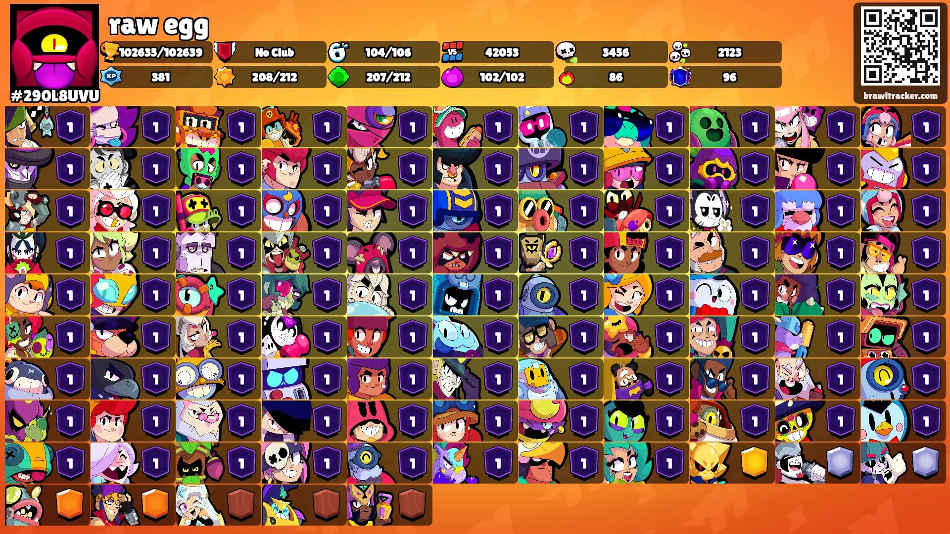 raw egg's Ranks