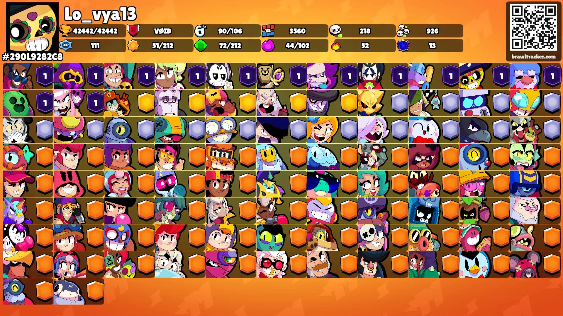 Lo_vya13's Ranks
