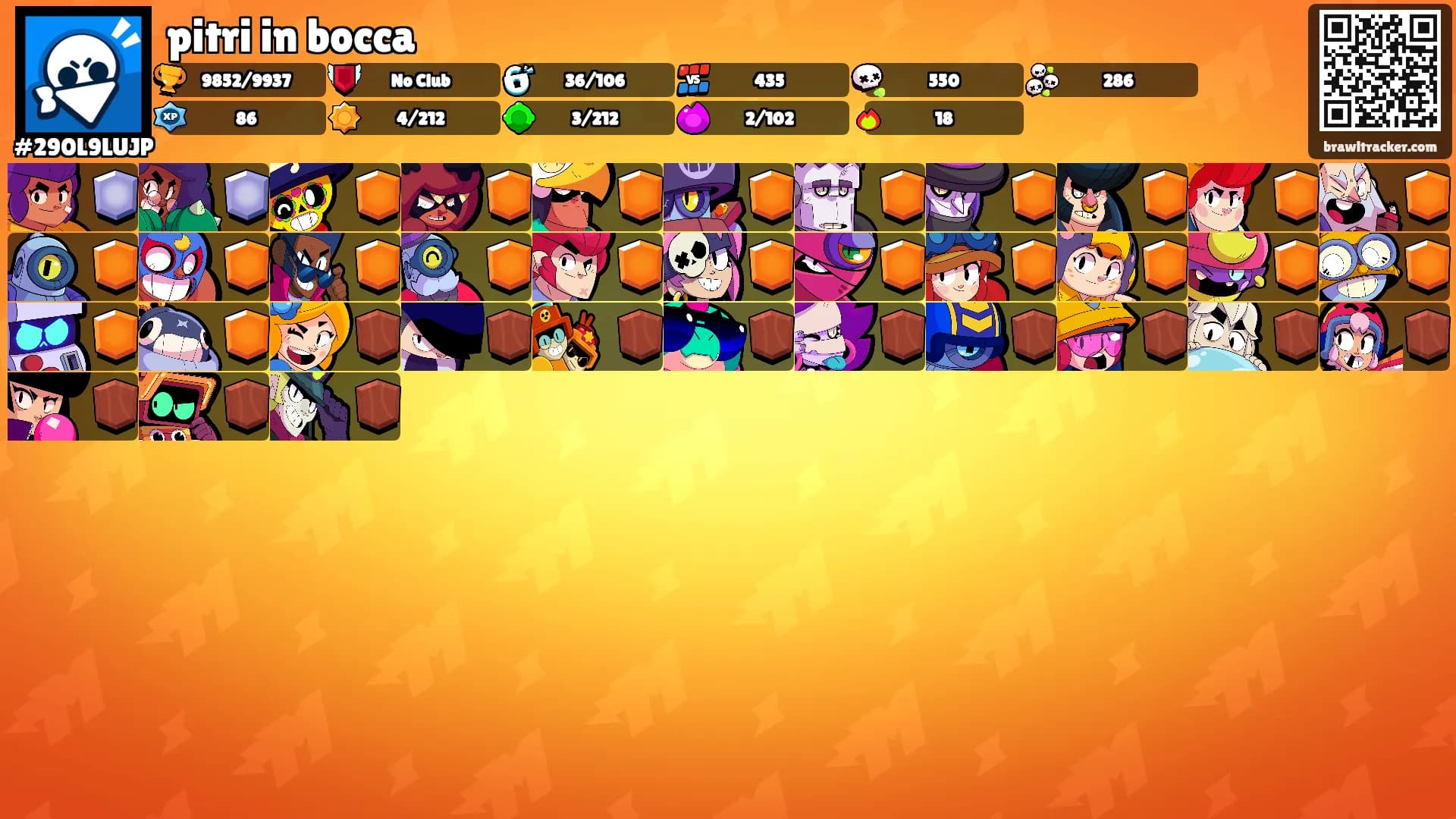 pitri in bocca's Ranks