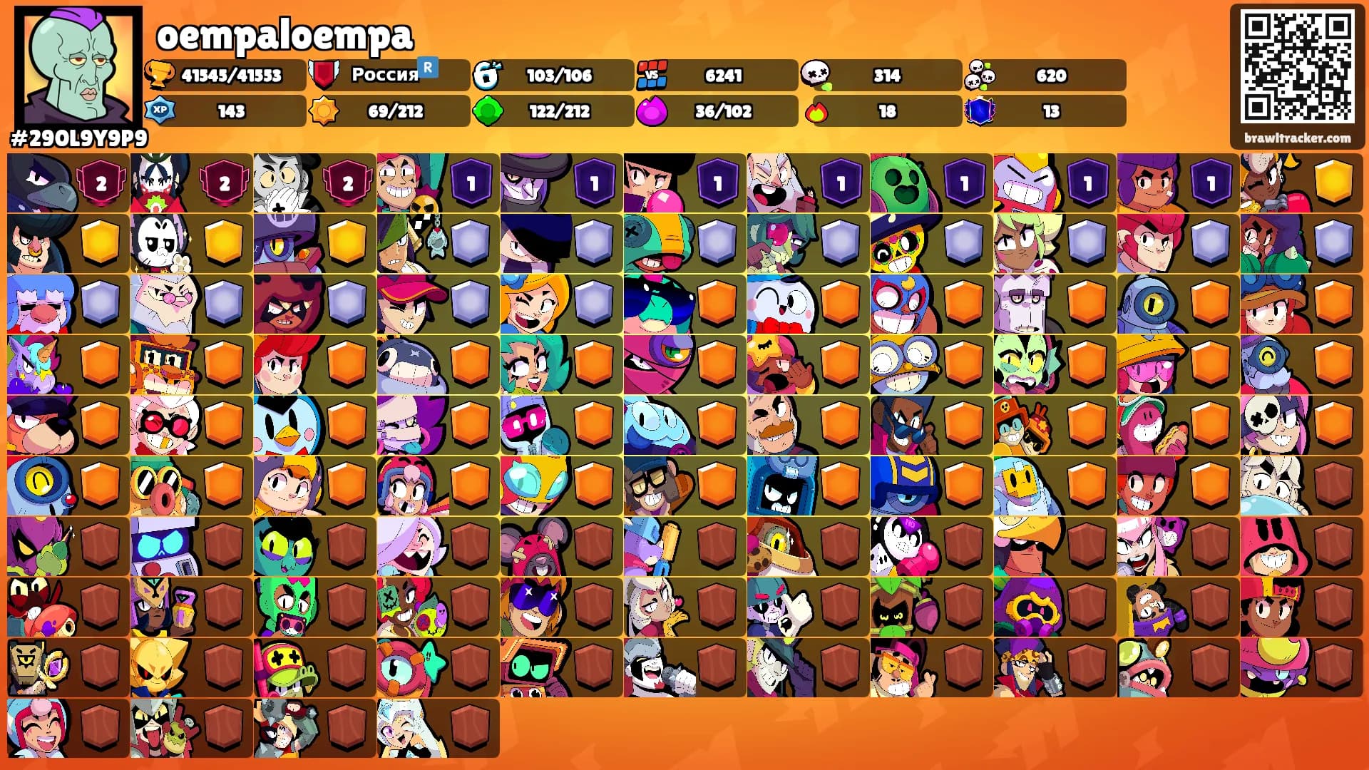oempaloempa's Ranks